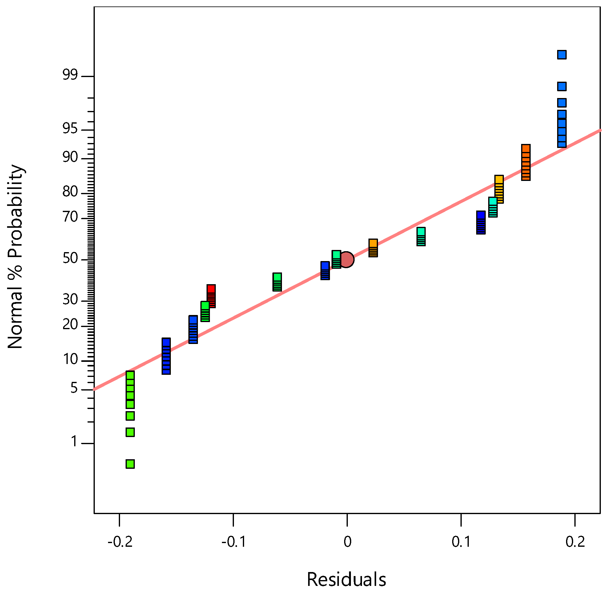 Materials 14 01535 g002