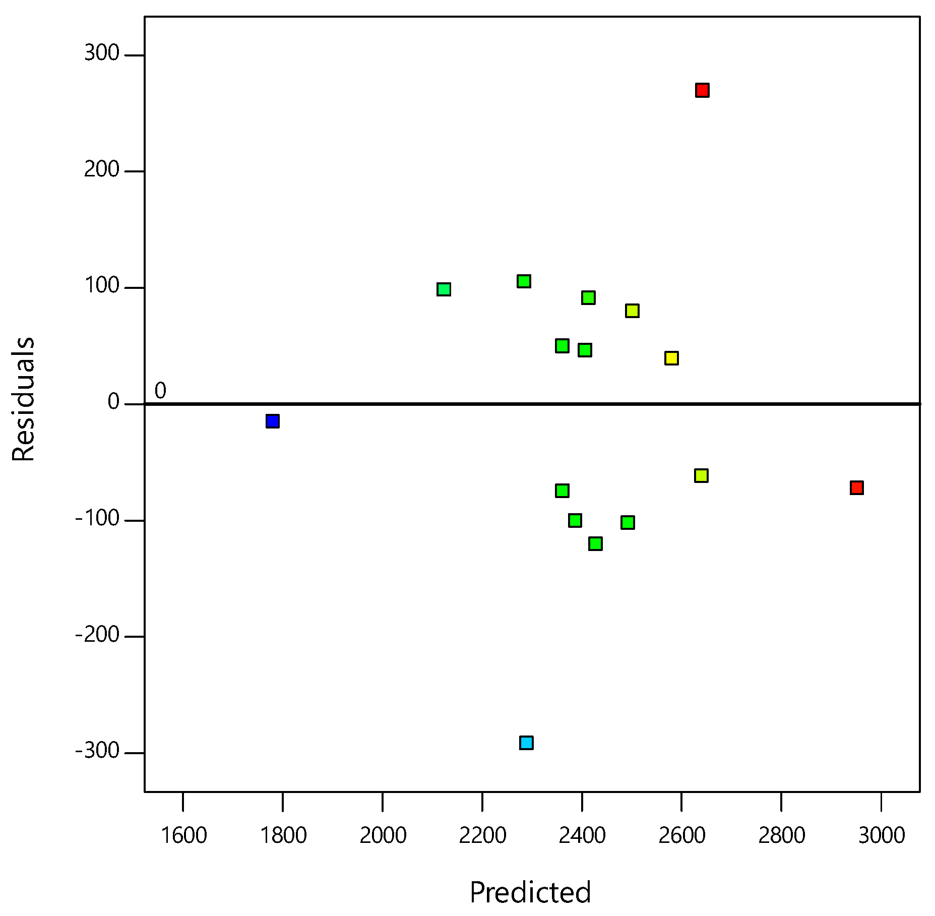 Materials 14 01535 g007