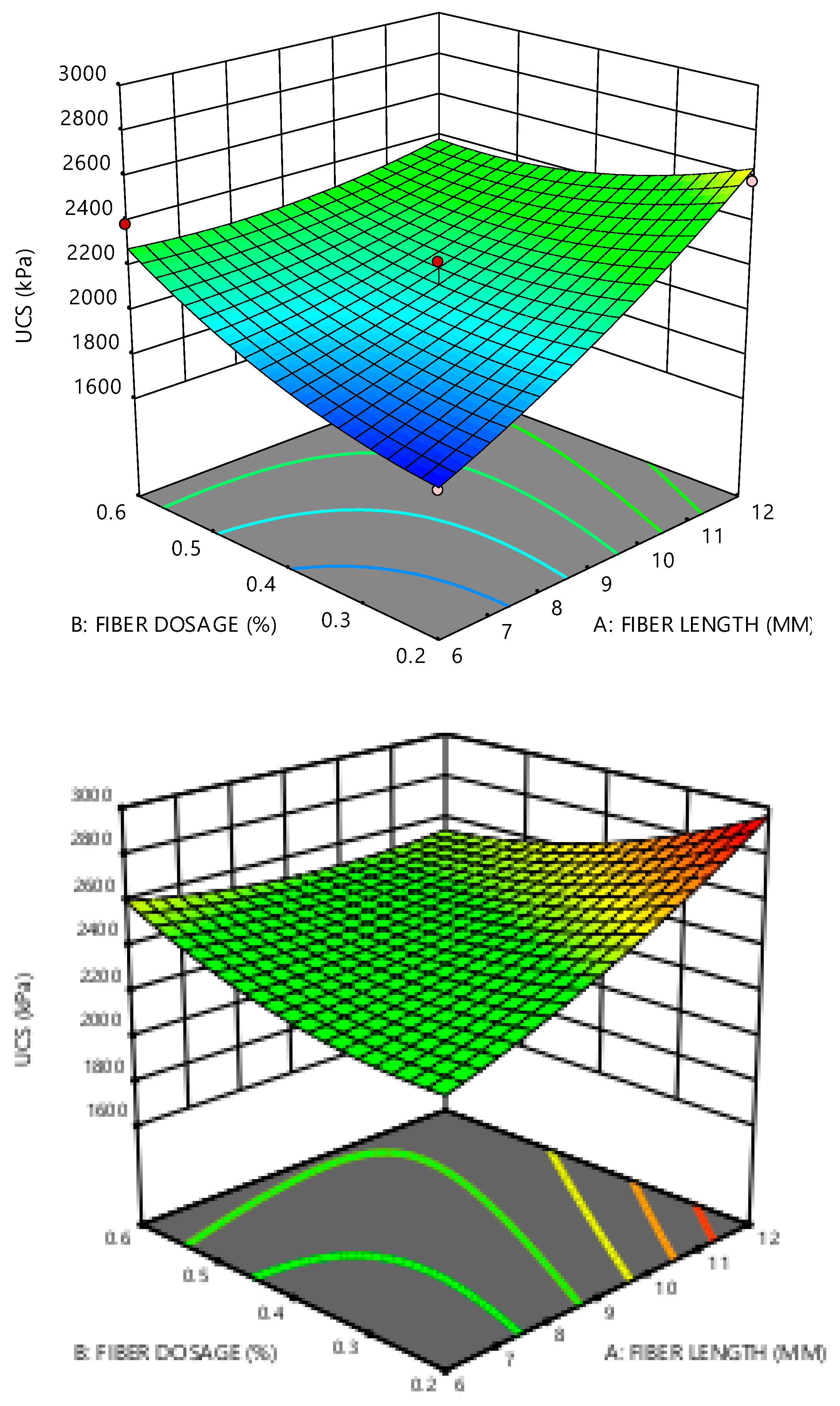 Materials 14 01535 g008a