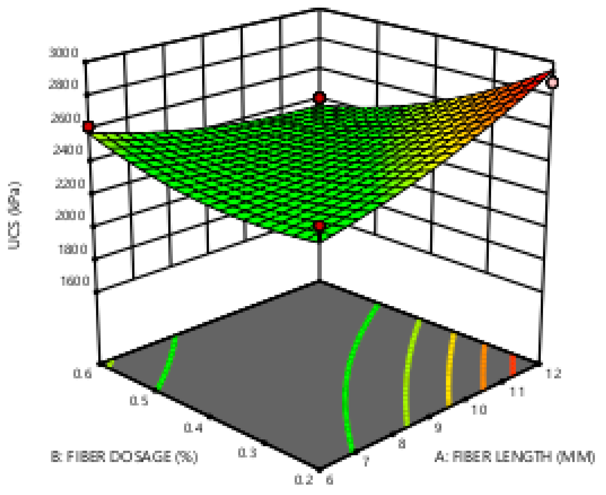Materials 14 01535 g008b