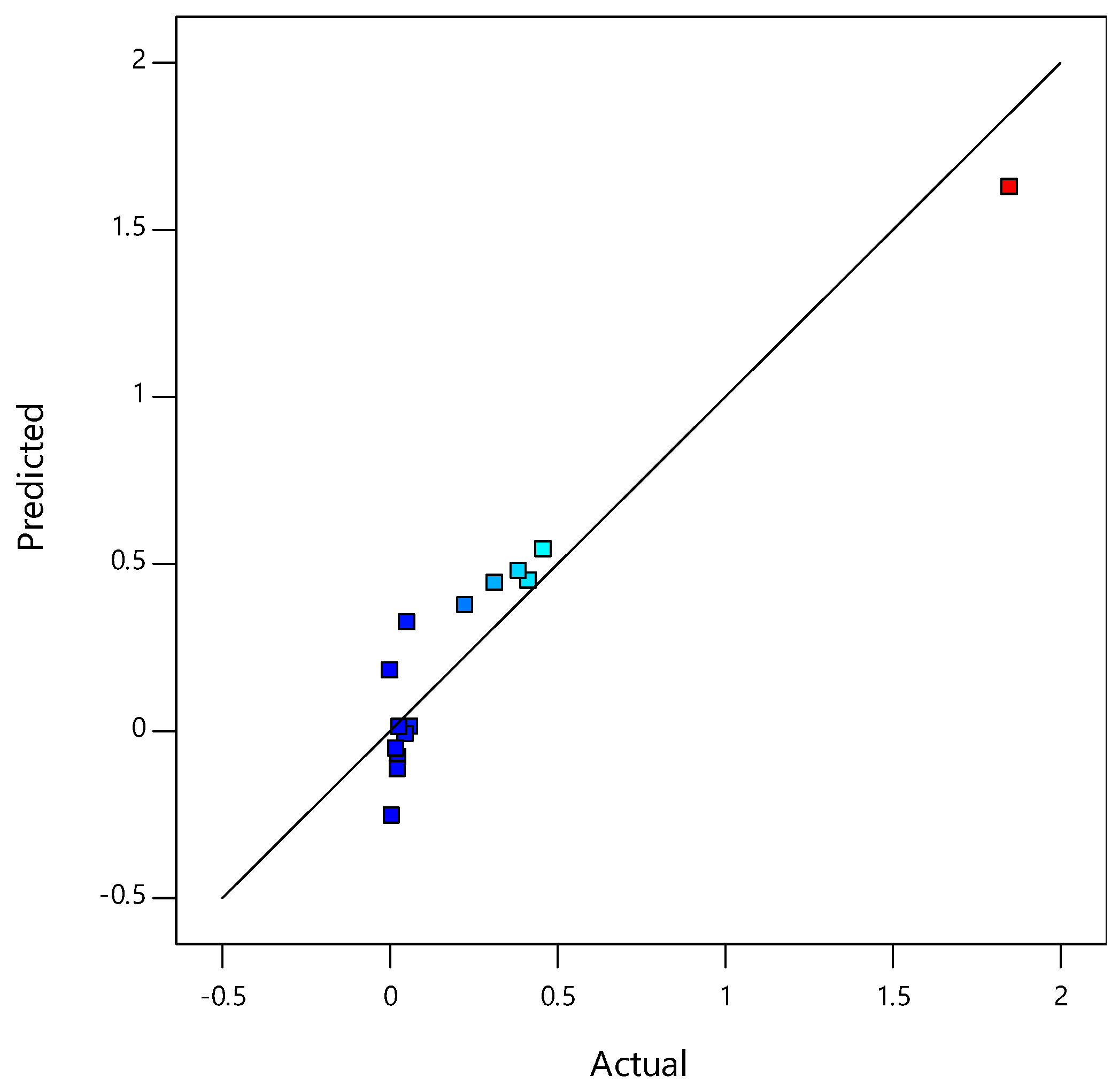 Materials 14 01535 g009