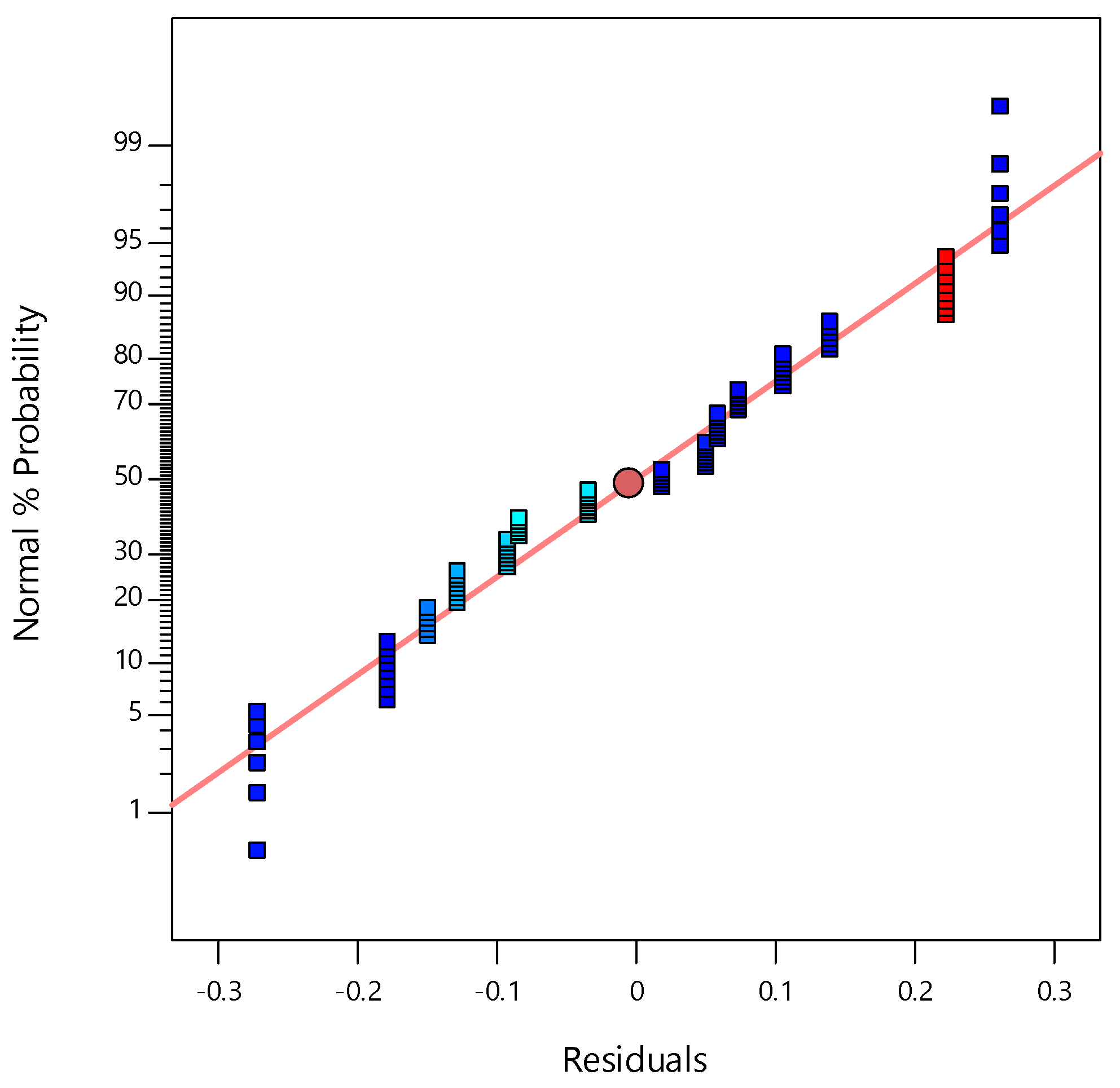 Materials 14 01535 g010