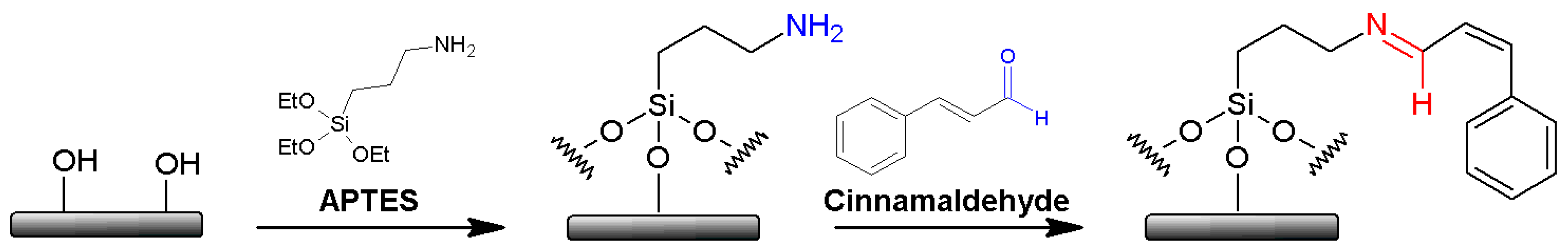 Materials 14 01536 g001 Materials 14 01536 g001