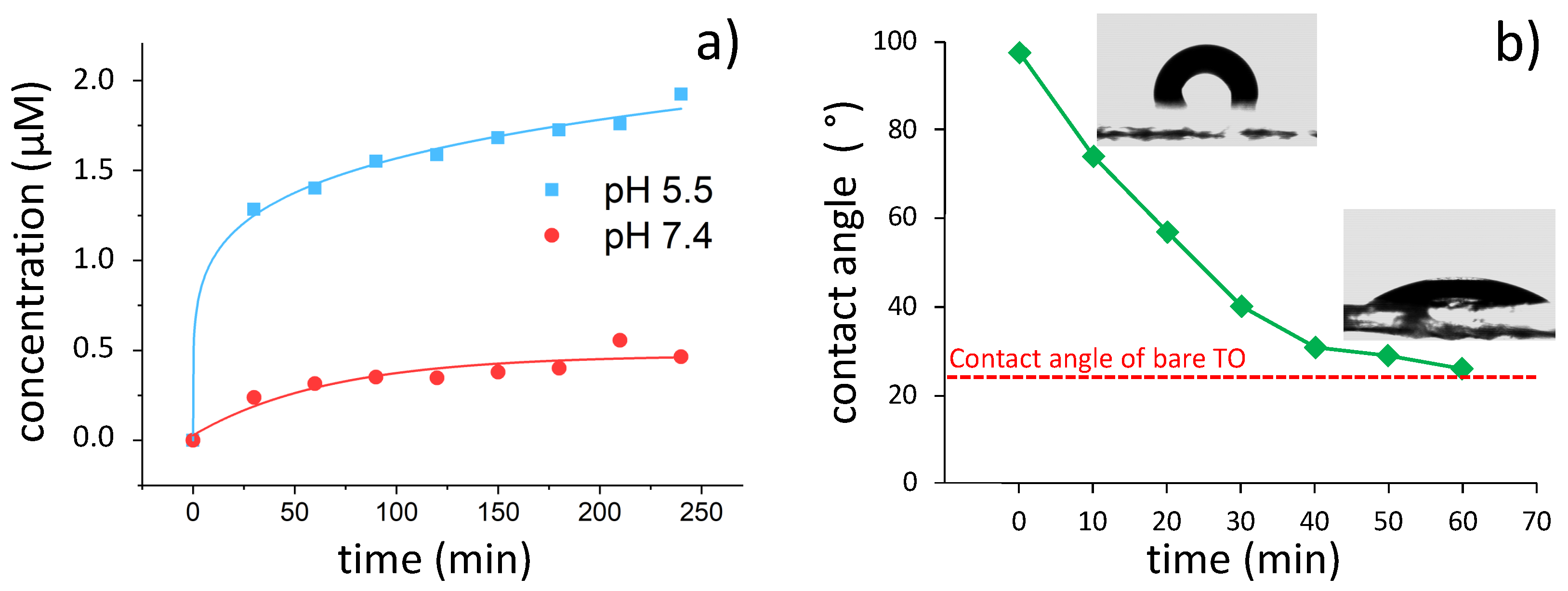 Materials 14 01536 g005 Materials 14 01536 g005