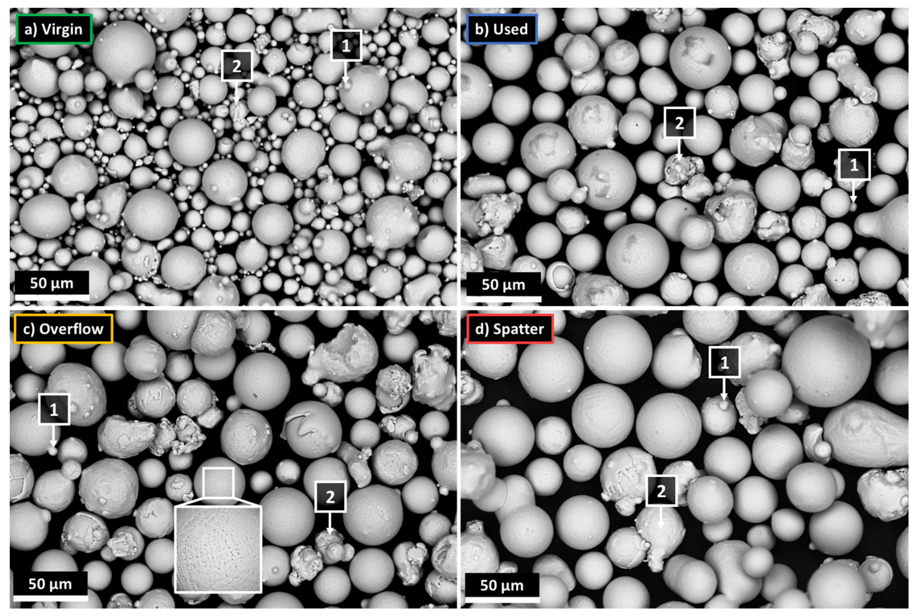 Materials 14 01538 g001