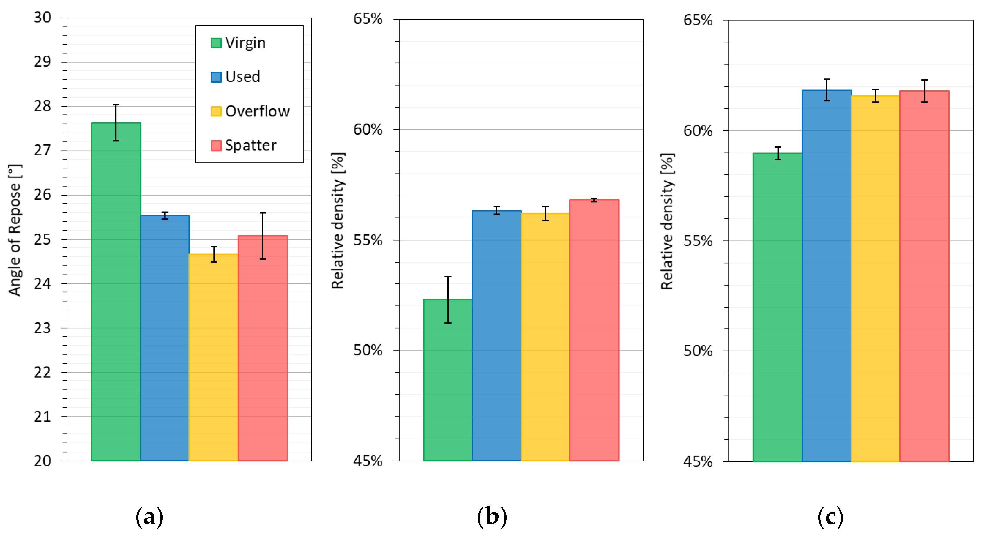 Materials 14 01538 g004