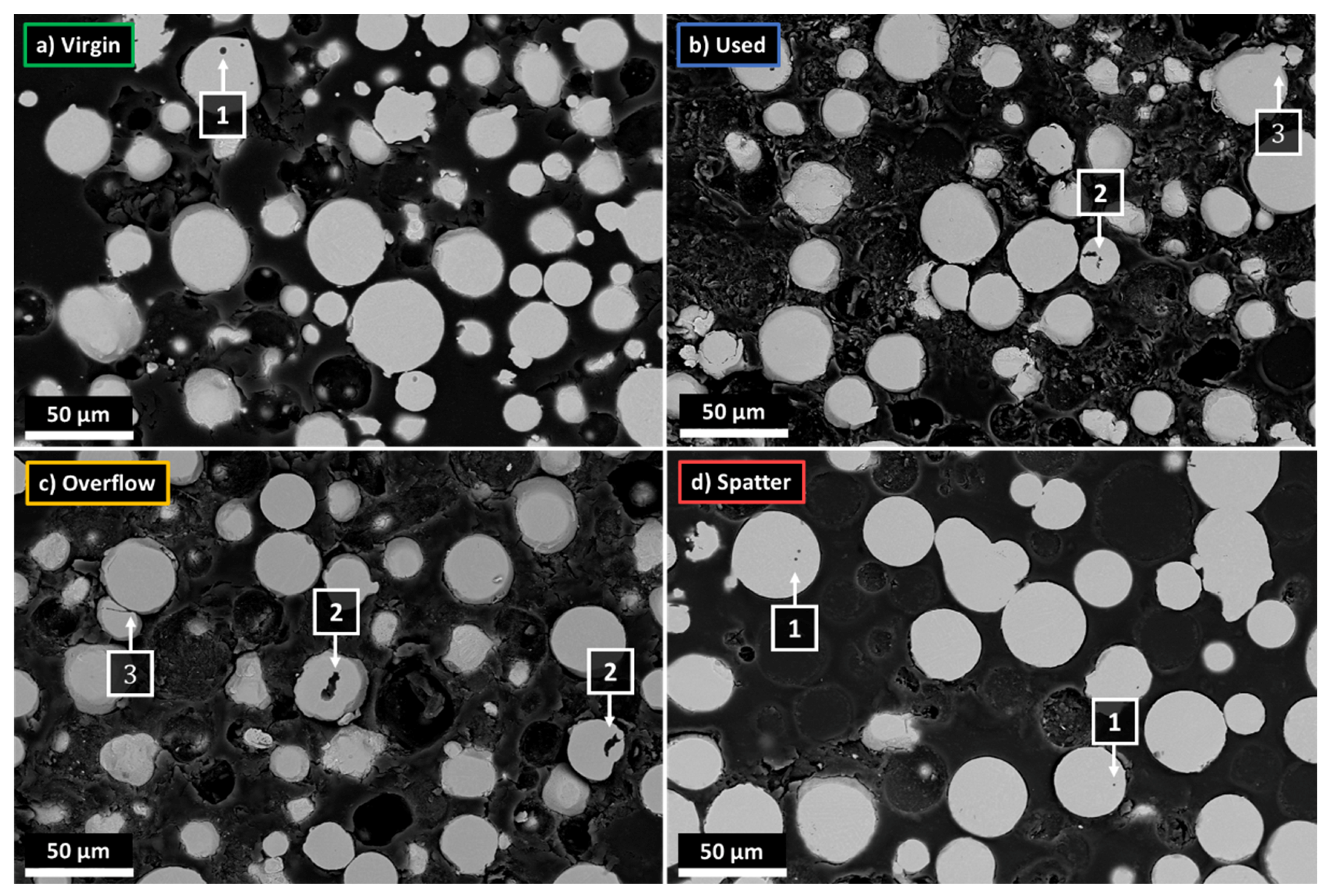 Materials 14 01538 g007