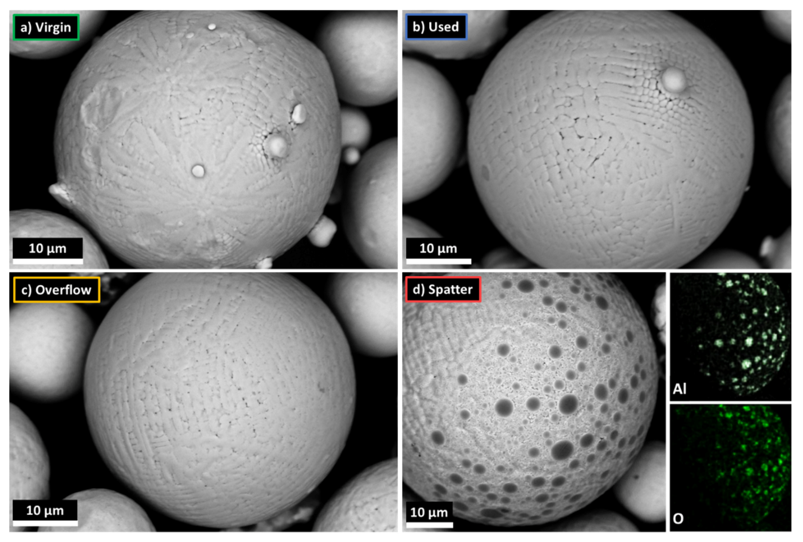 Materials 14 01538 g008