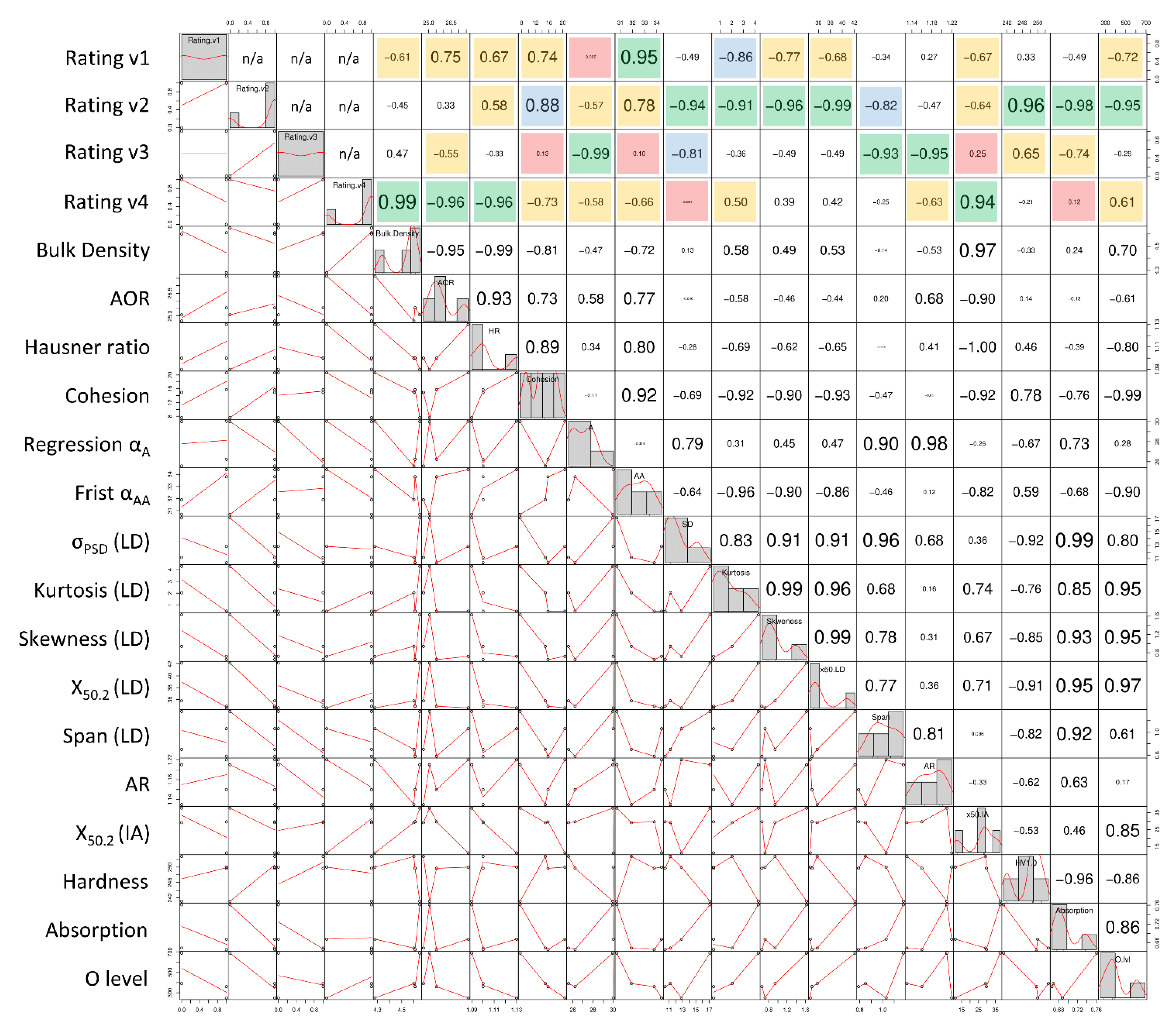 Materials 14 01538 g011