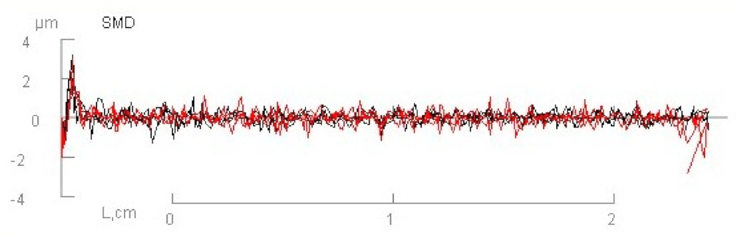 Materials 14 01541 g006