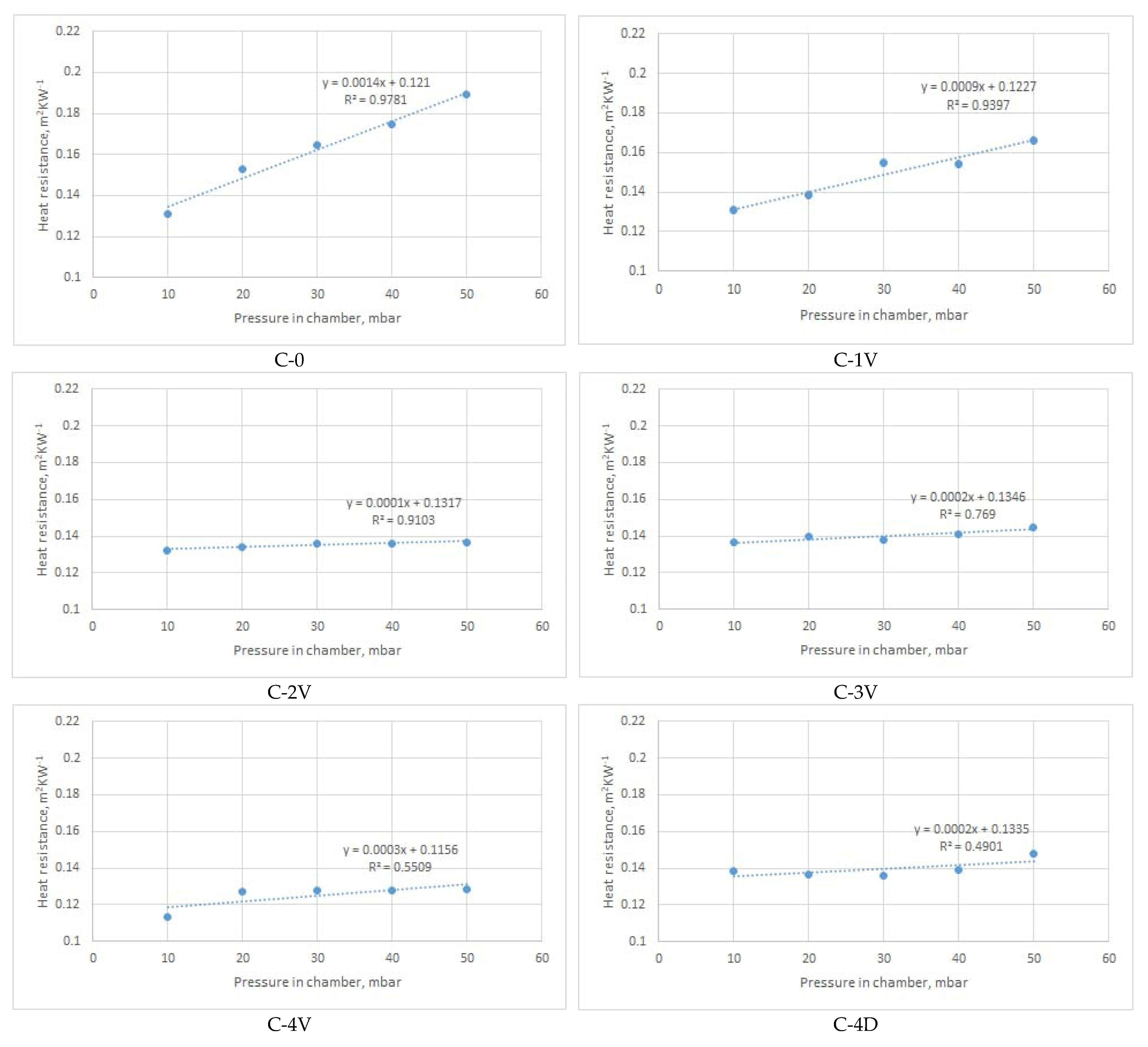 Materials 14 01541 g012