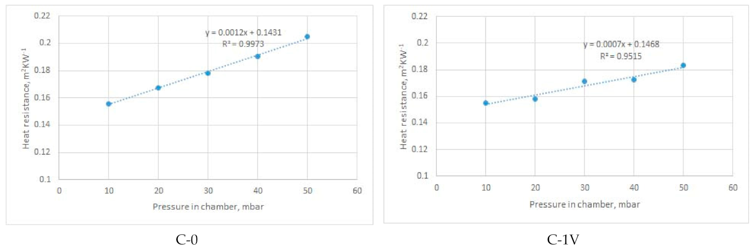 Materials 14 01541 g014a