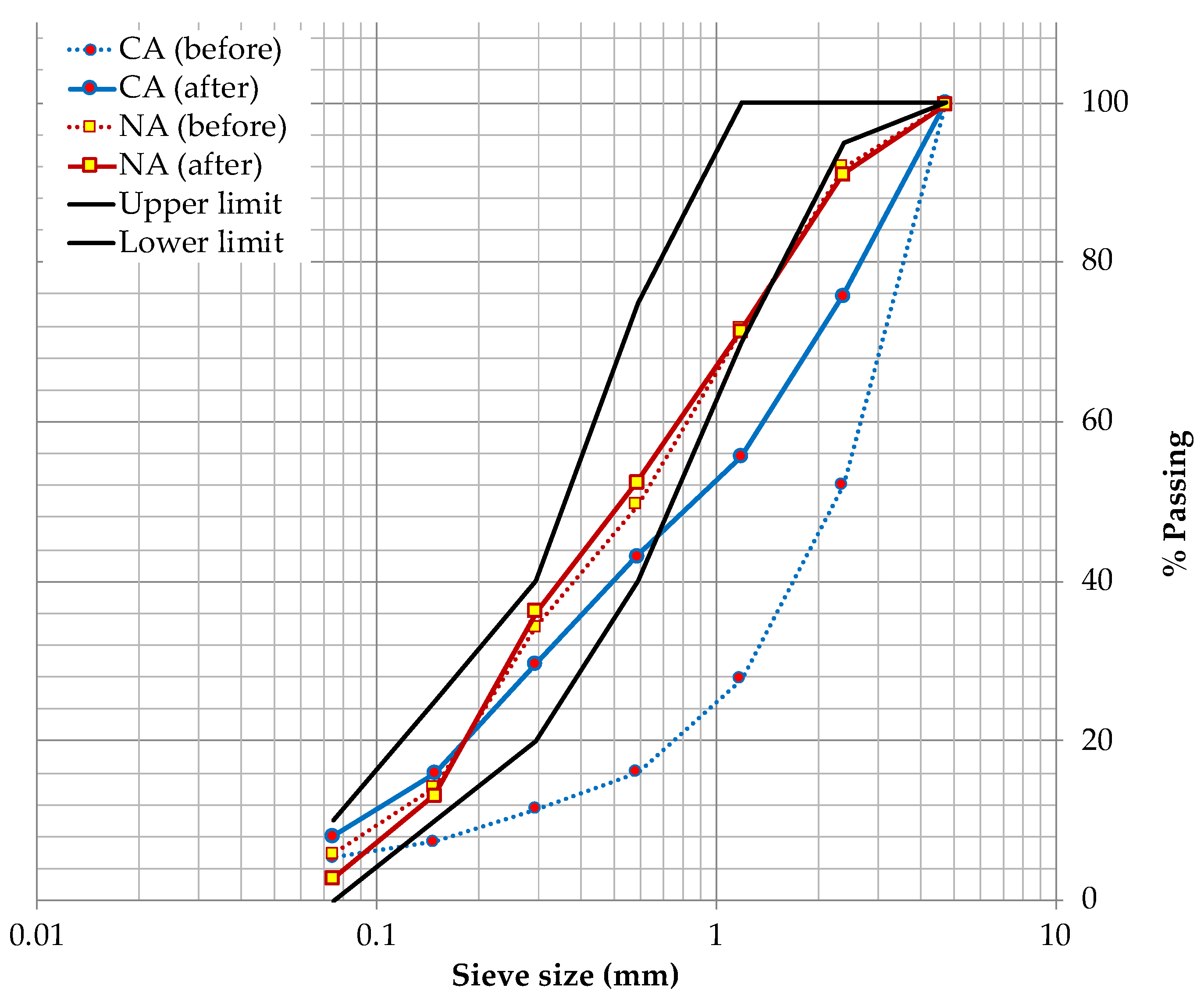 Materials 14 01543 g001 Materials 14 01543 g001
