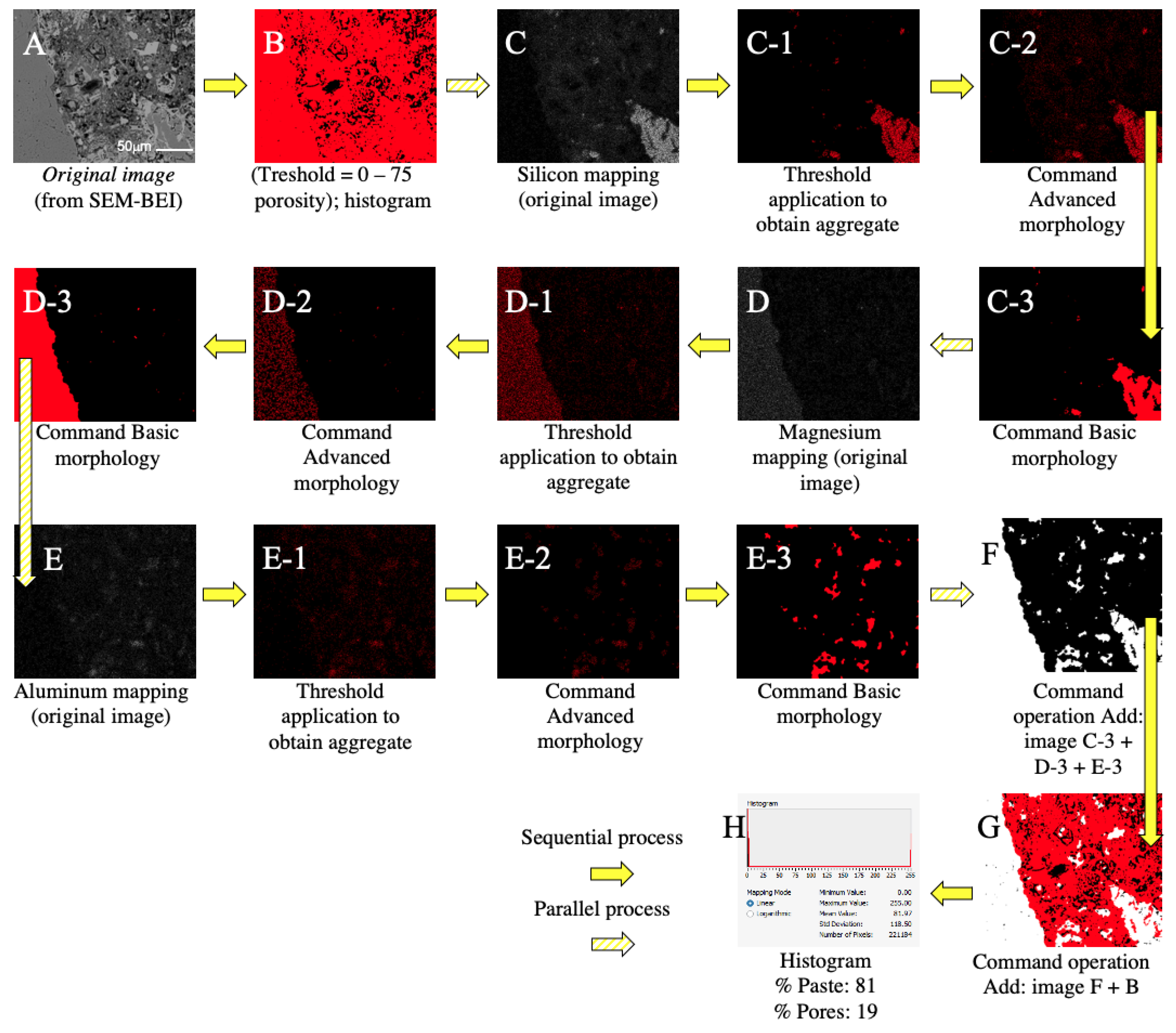 Materials 14 01543 g004 Materials 14 01543 g004