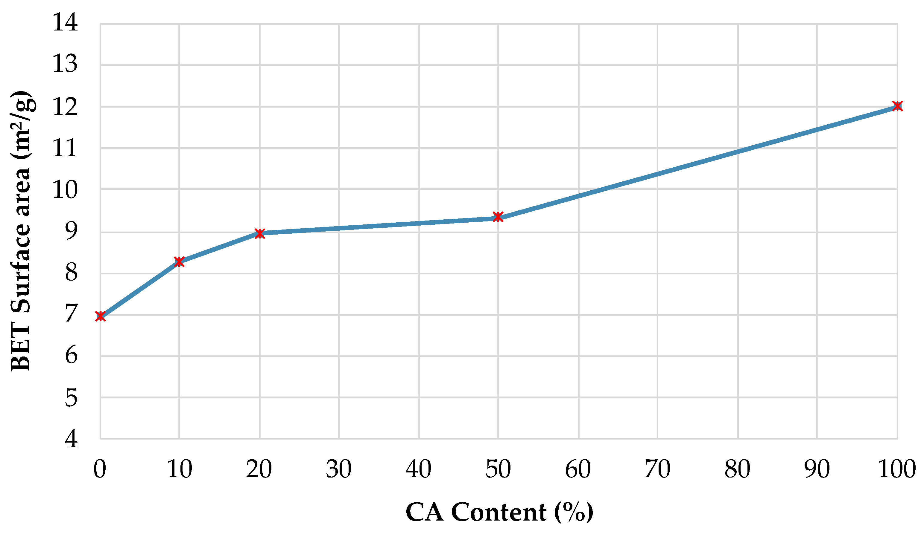 Materials 14 01543 g006 Materials 14 01543 g006