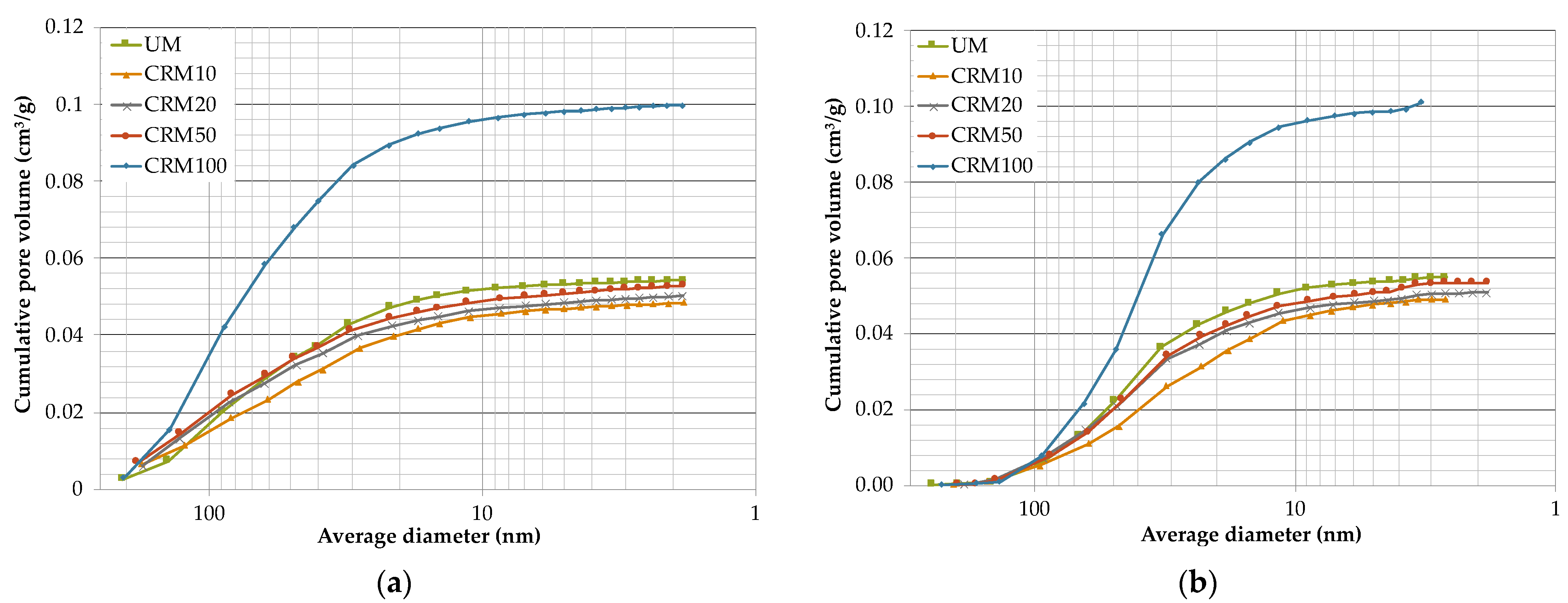 Materials 14 01543 g007 Materials 14 01543 g007