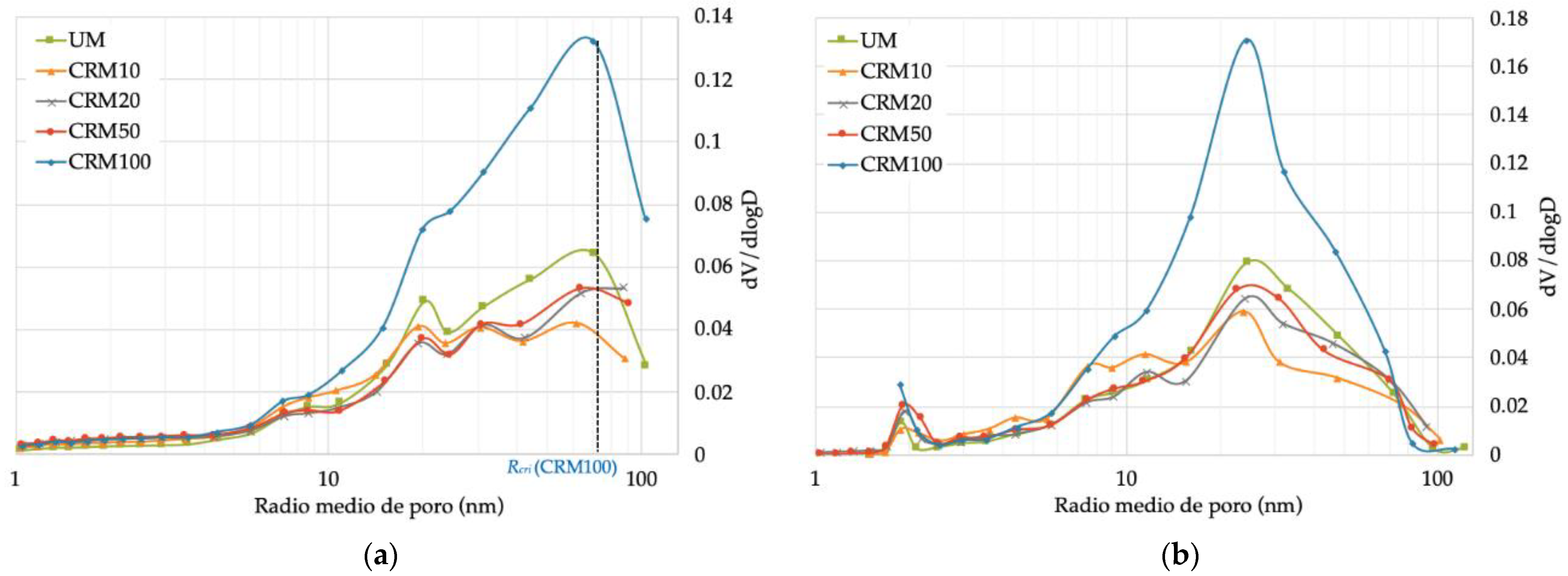 Materials 14 01543 g009 Materials 14 01543 g009