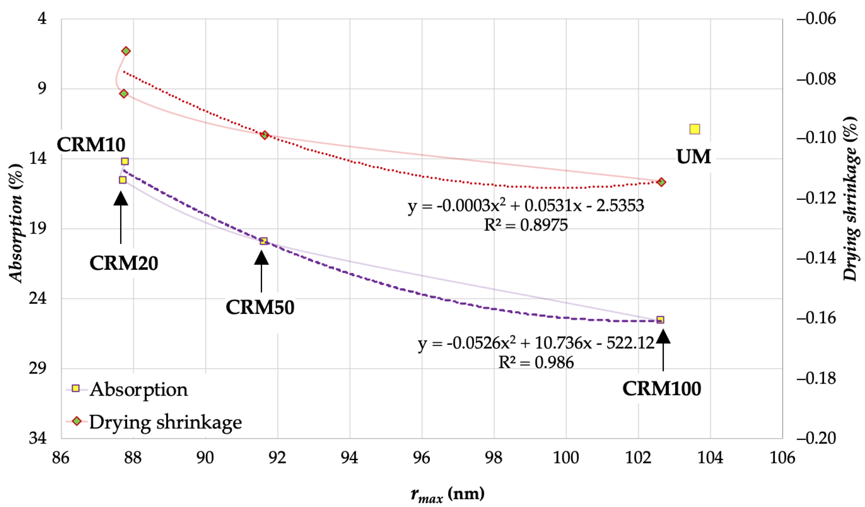 Materials 14 01543 g011 Materials 14 01543 g011