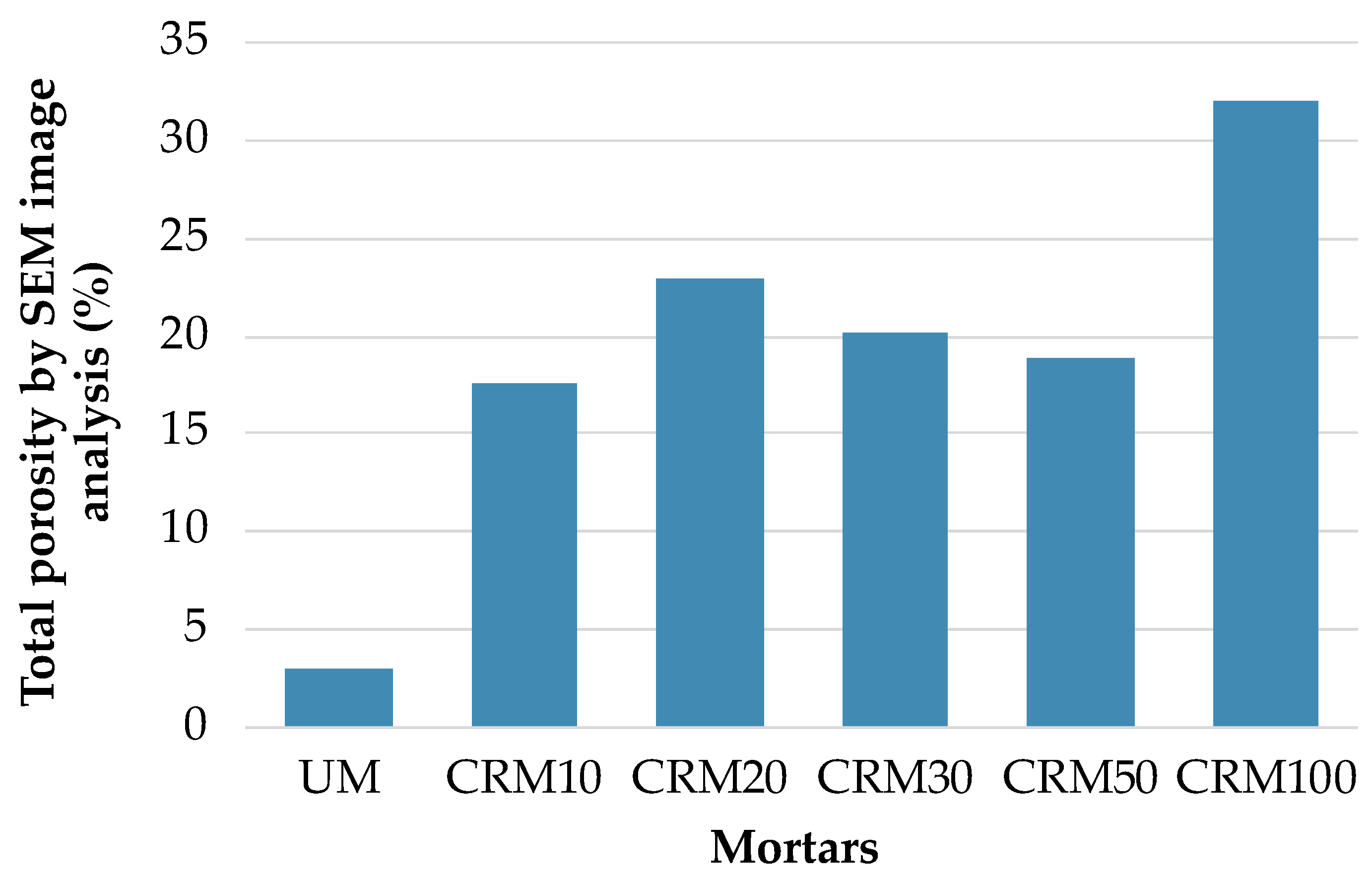 Materials 14 01543 g013 Materials 14 01543 g013