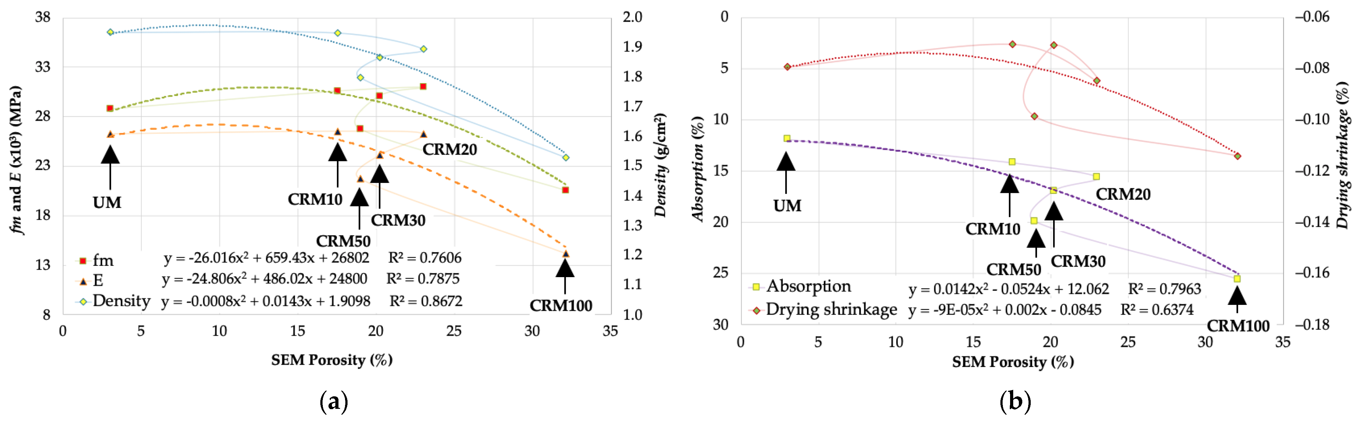 Materials 14 01543 g014 Materials 14 01543 g014