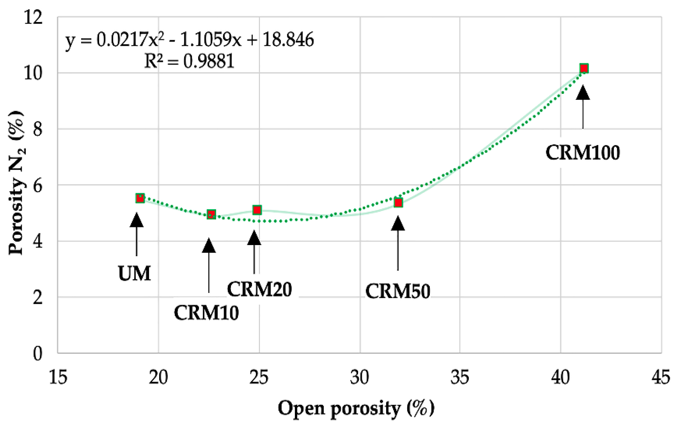 Materials 14 01543 g017 Materials 14 01543 g017