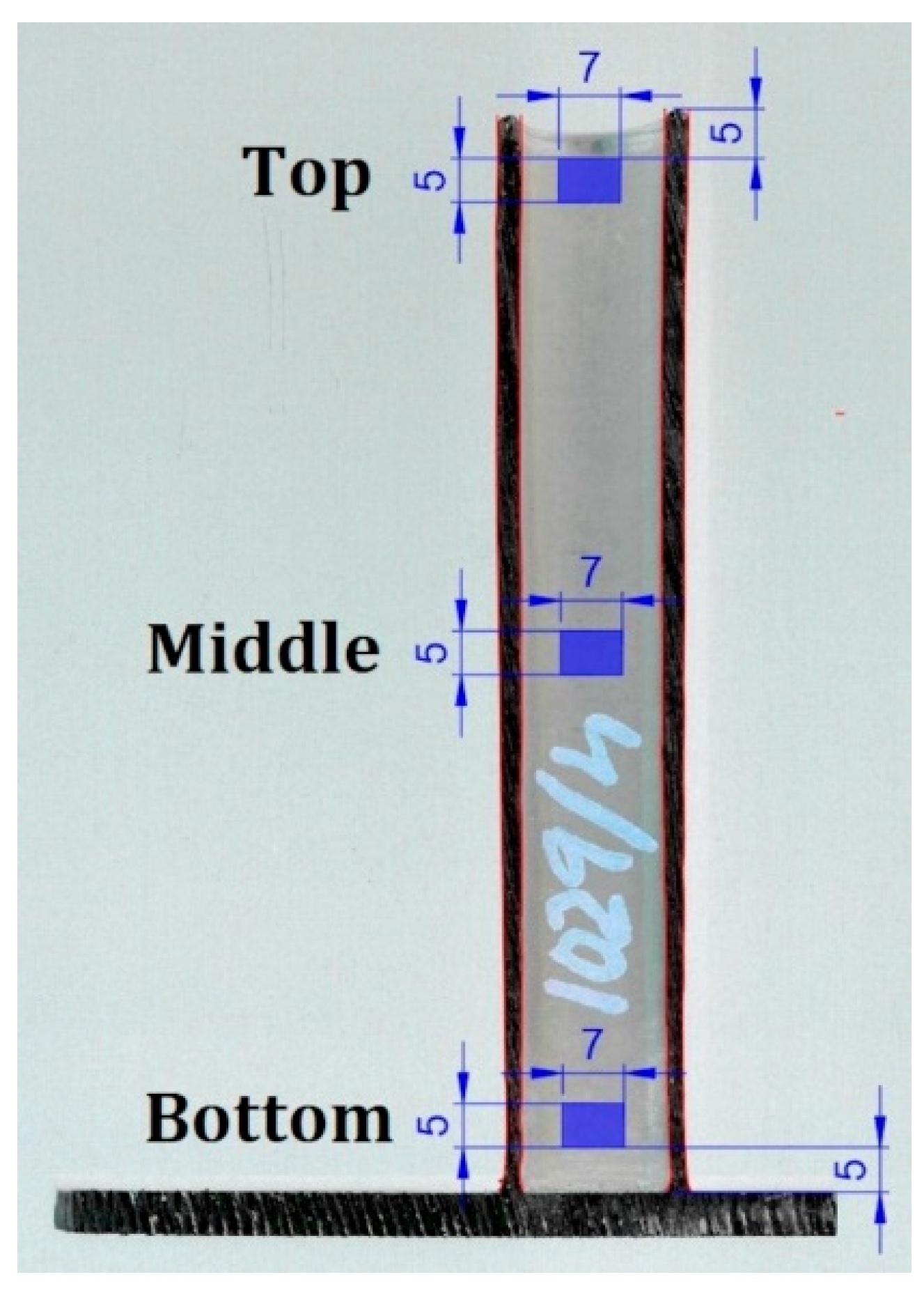Materials 14 01545 g004
