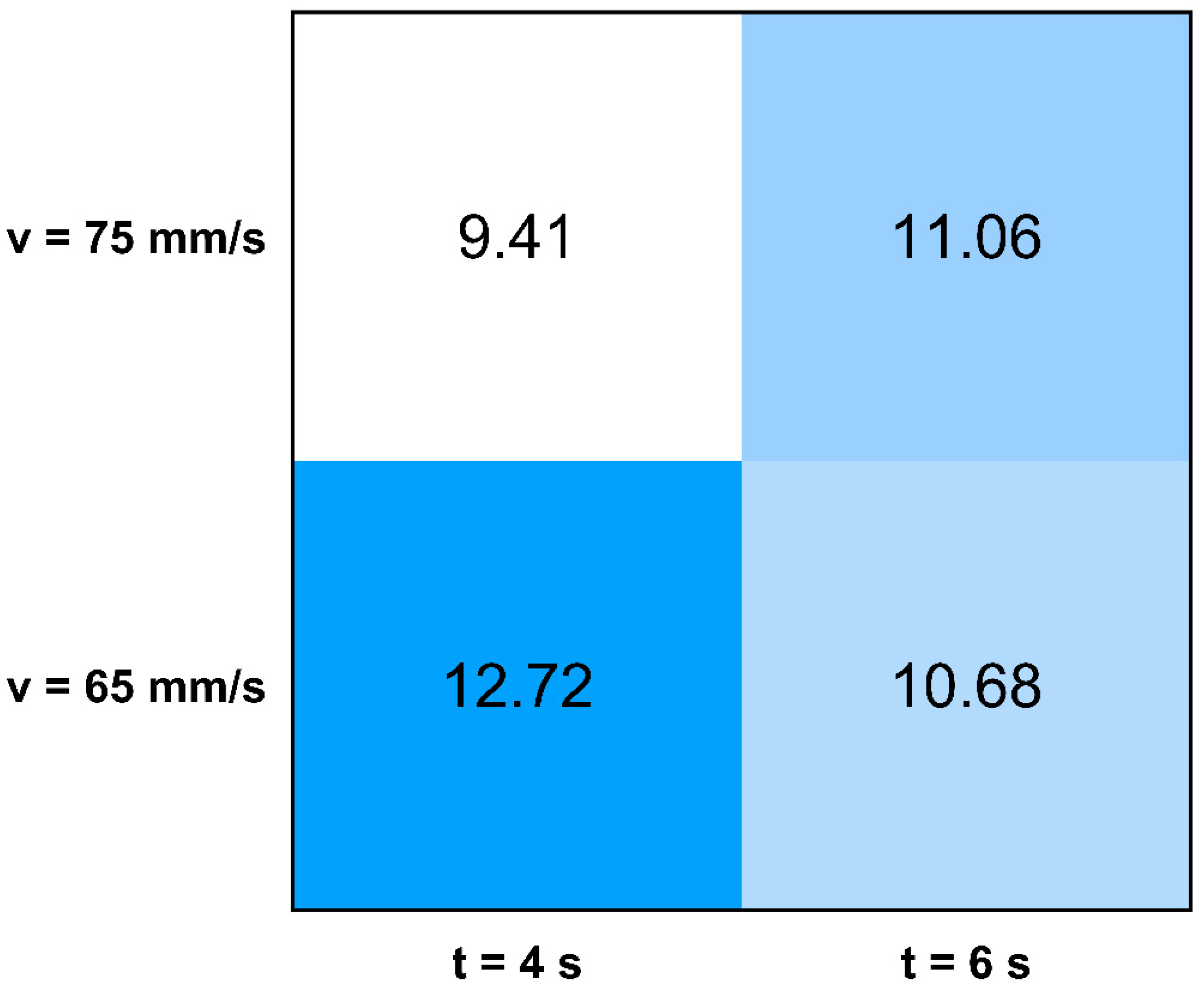 Materials 14 01545 g006
