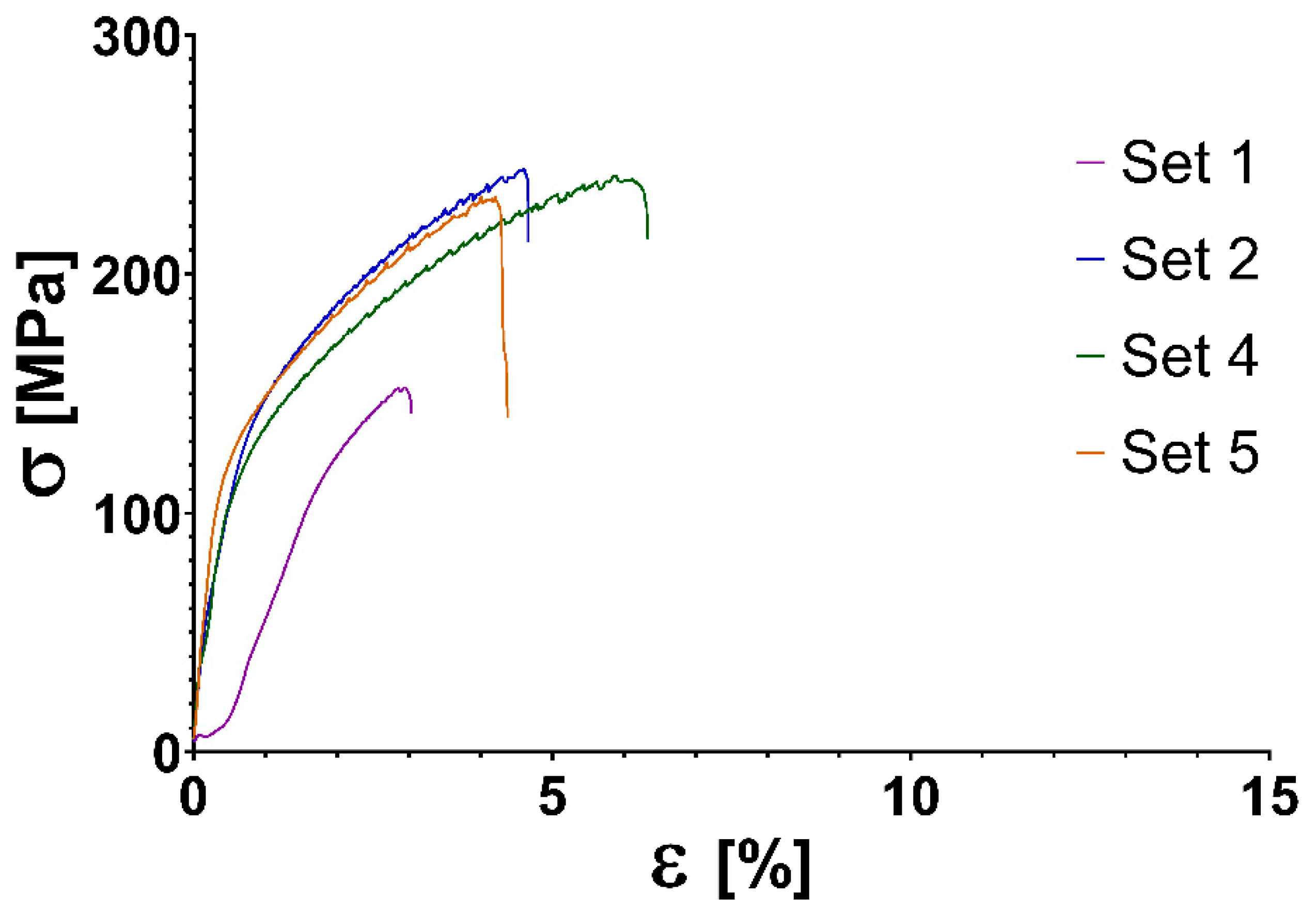 Materials 14 01545 g008
