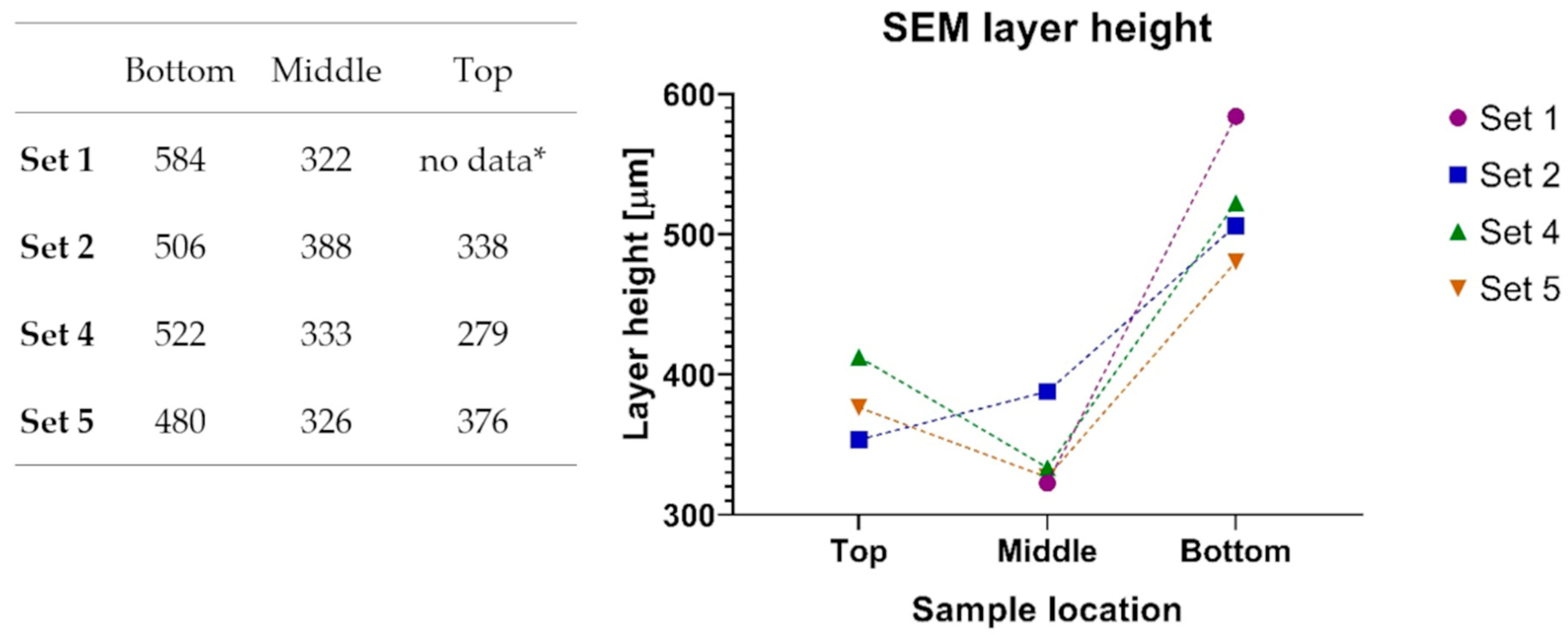 Materials 14 01545 g011