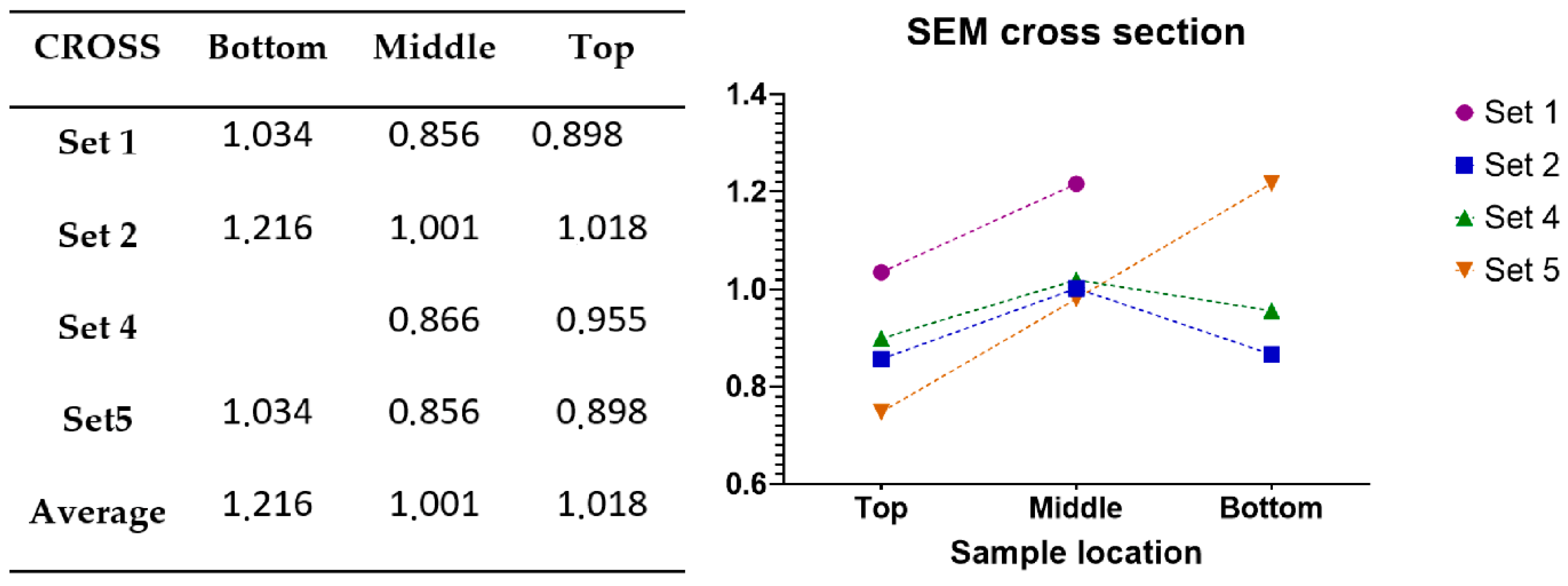 Materials 14 01545 g015