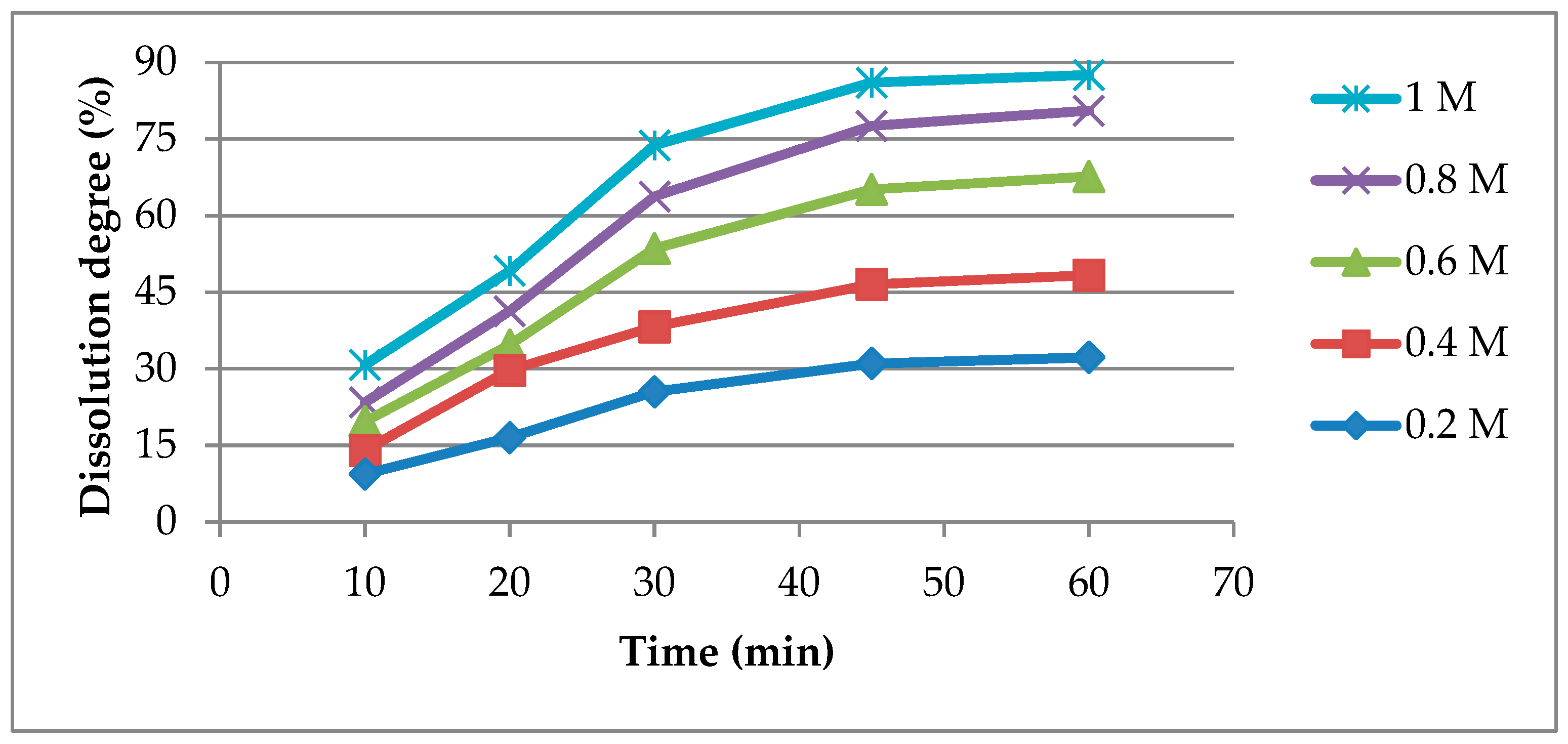 Materials 14 01546 g001