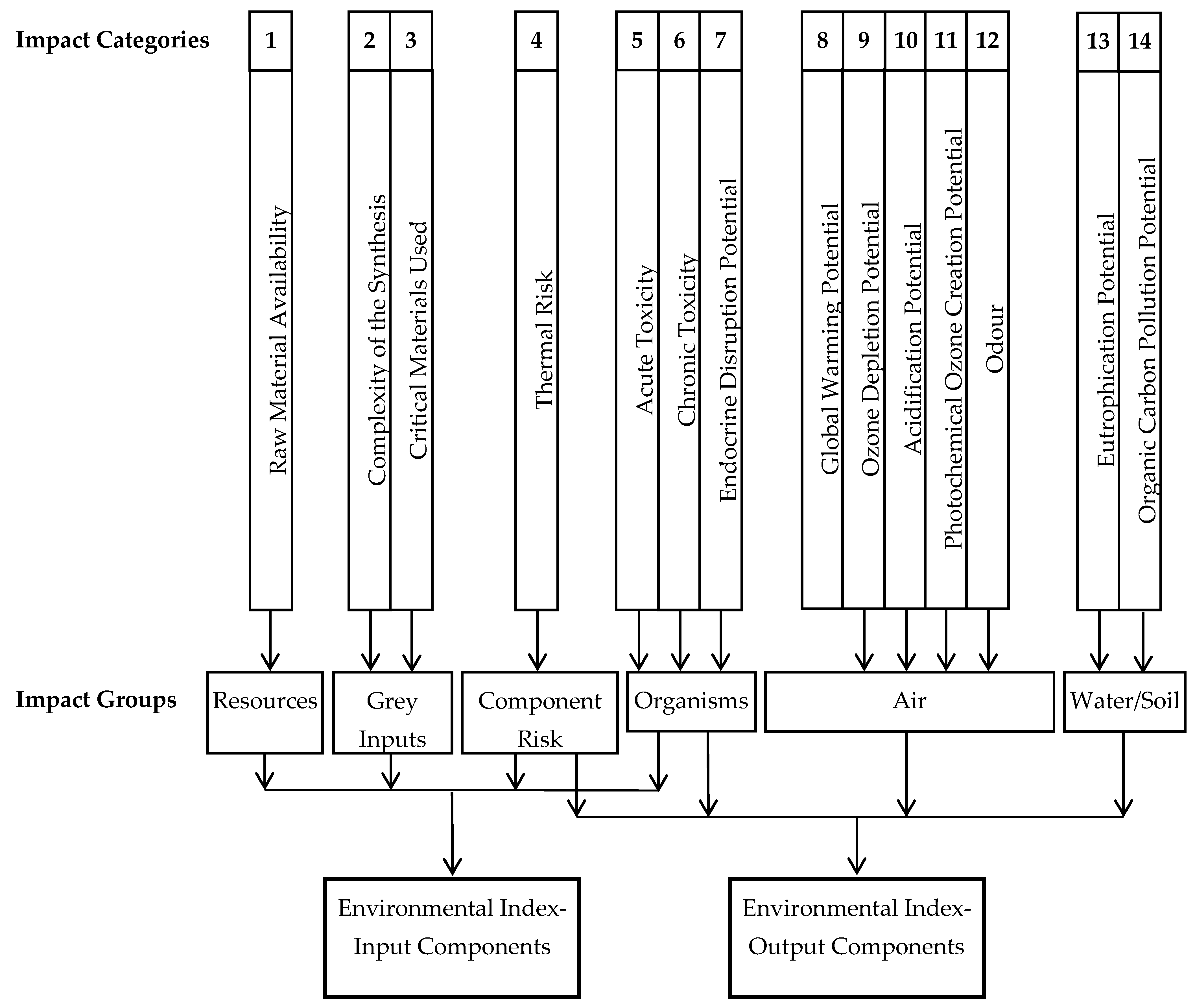 Materials 14 01546 g008