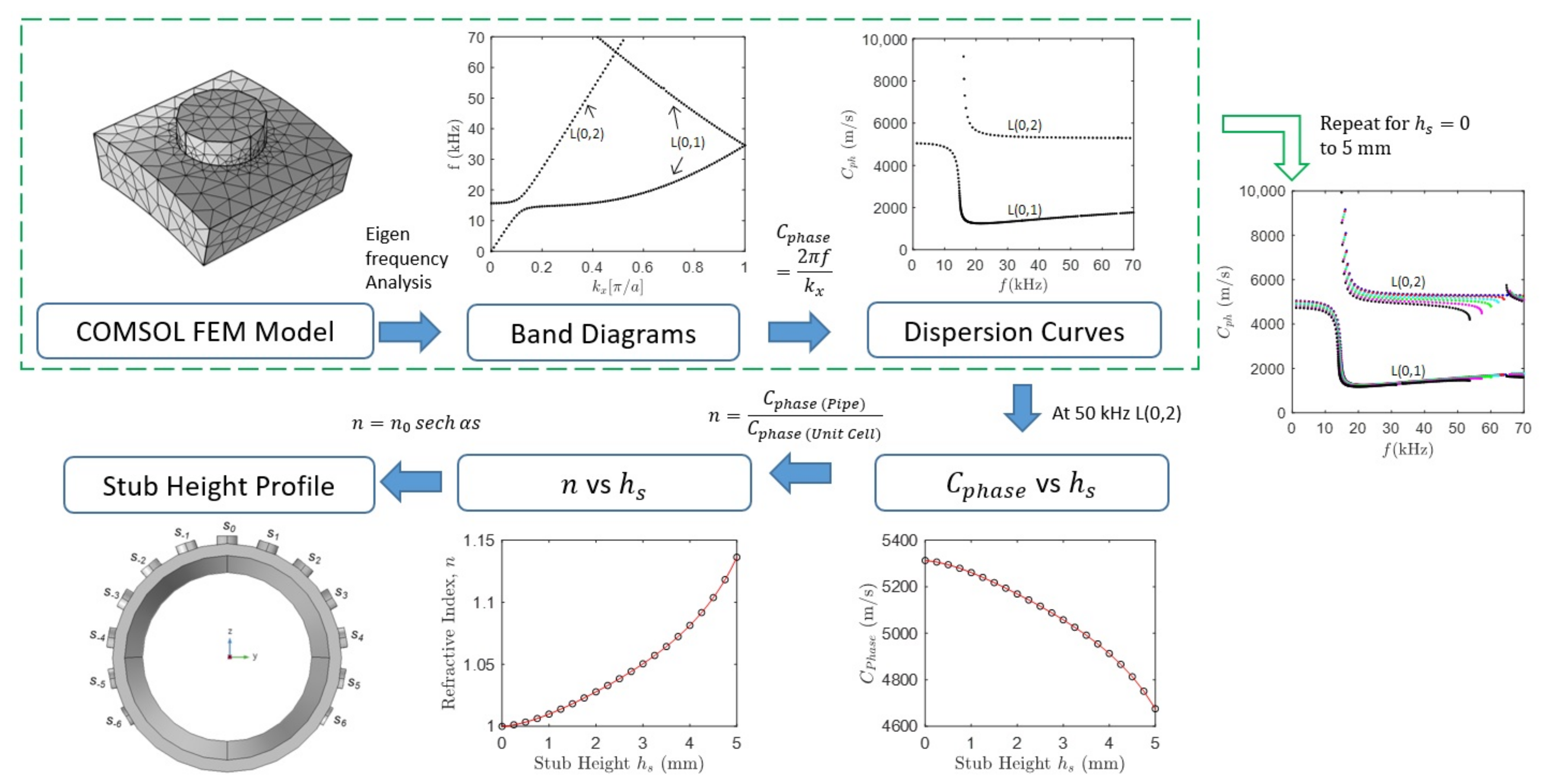 Materials 14 01552 g001 Materials 14 01552 g001