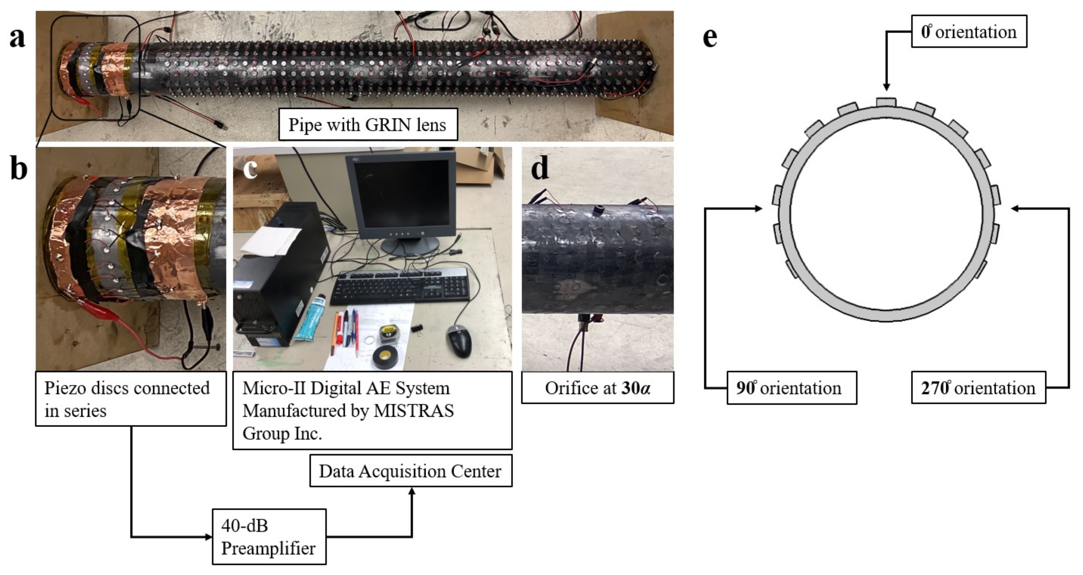 Materials 14 01552 g003 Materials 14 01552 g003