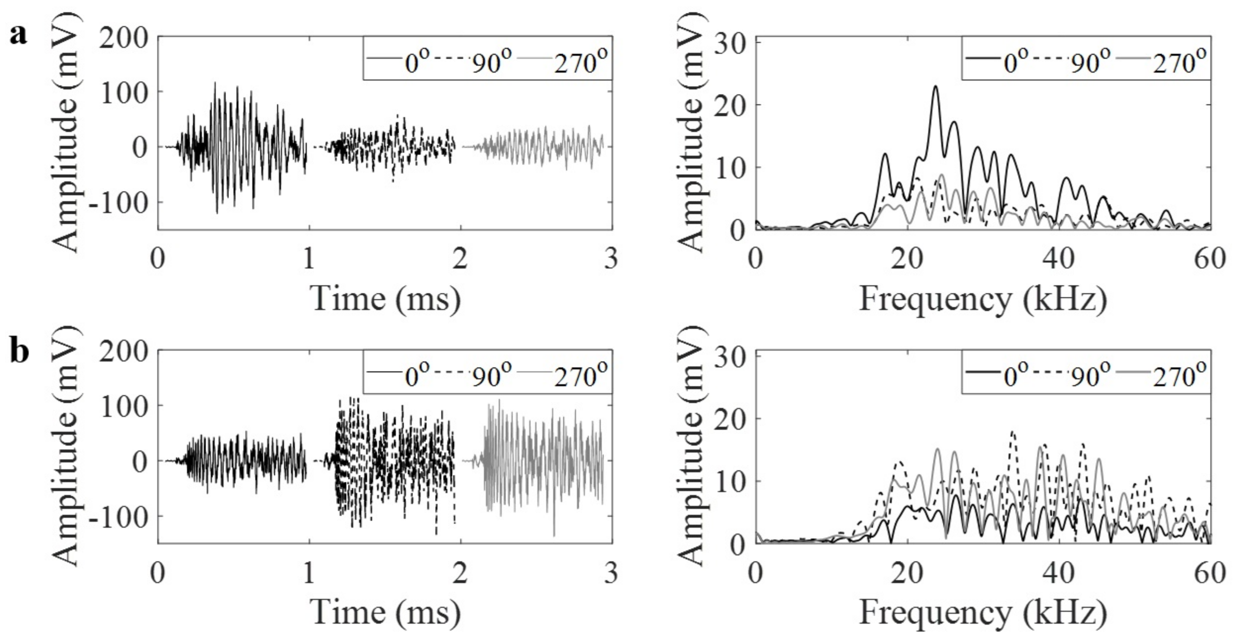 Materials 14 01552 g004 Materials 14 01552 g004