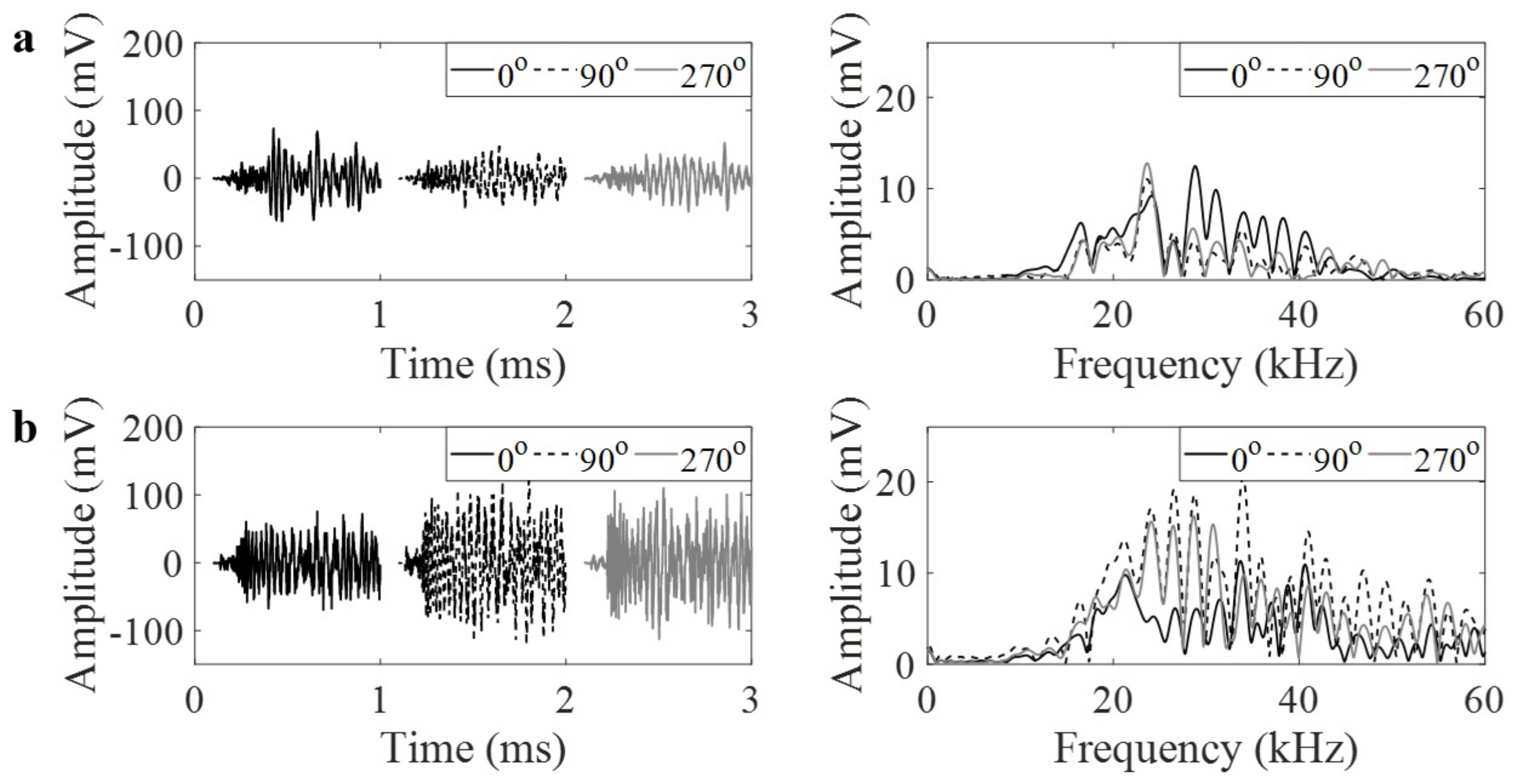 Materials 14 01552 g005 Materials 14 01552 g005