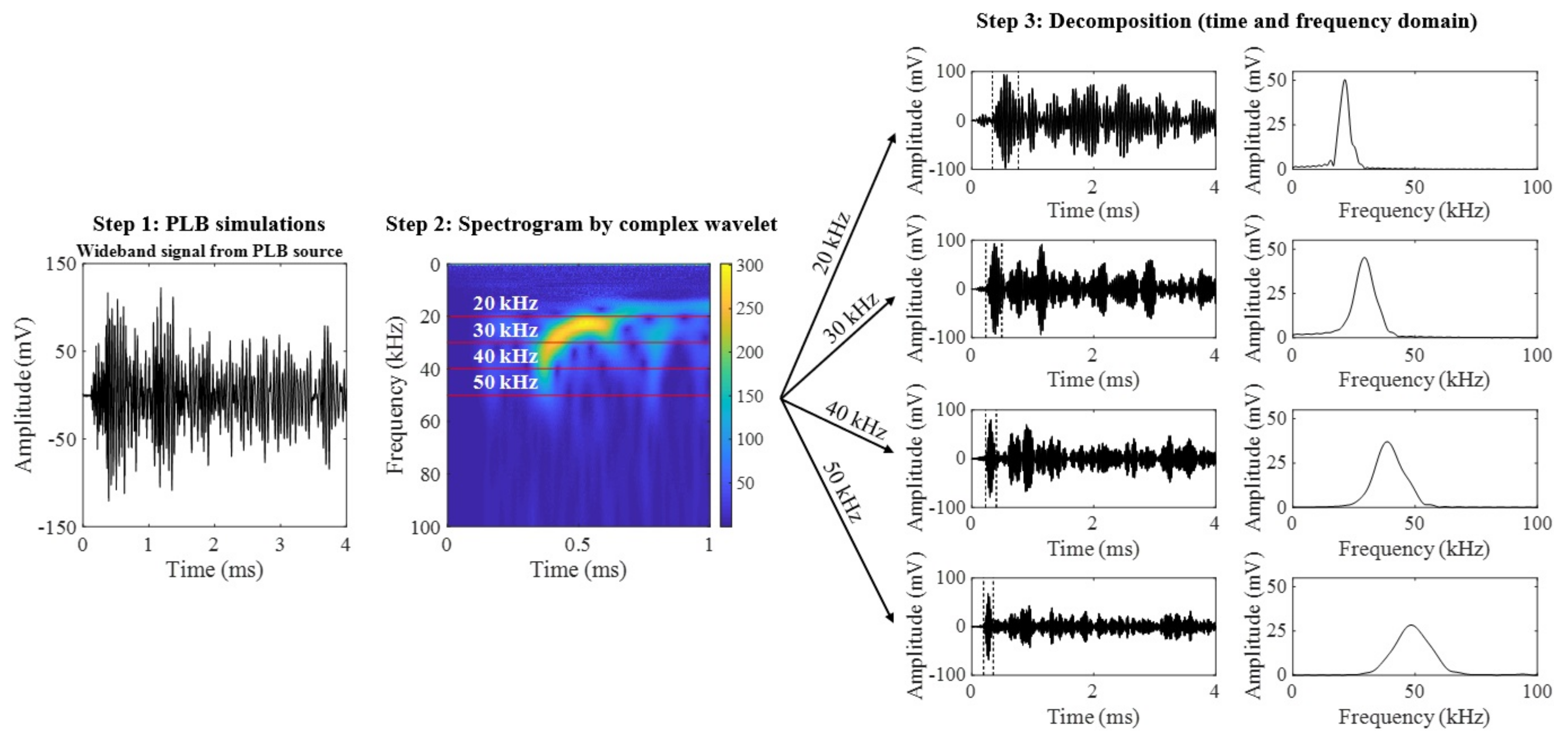Materials 14 01552 g006 Materials 14 01552 g006