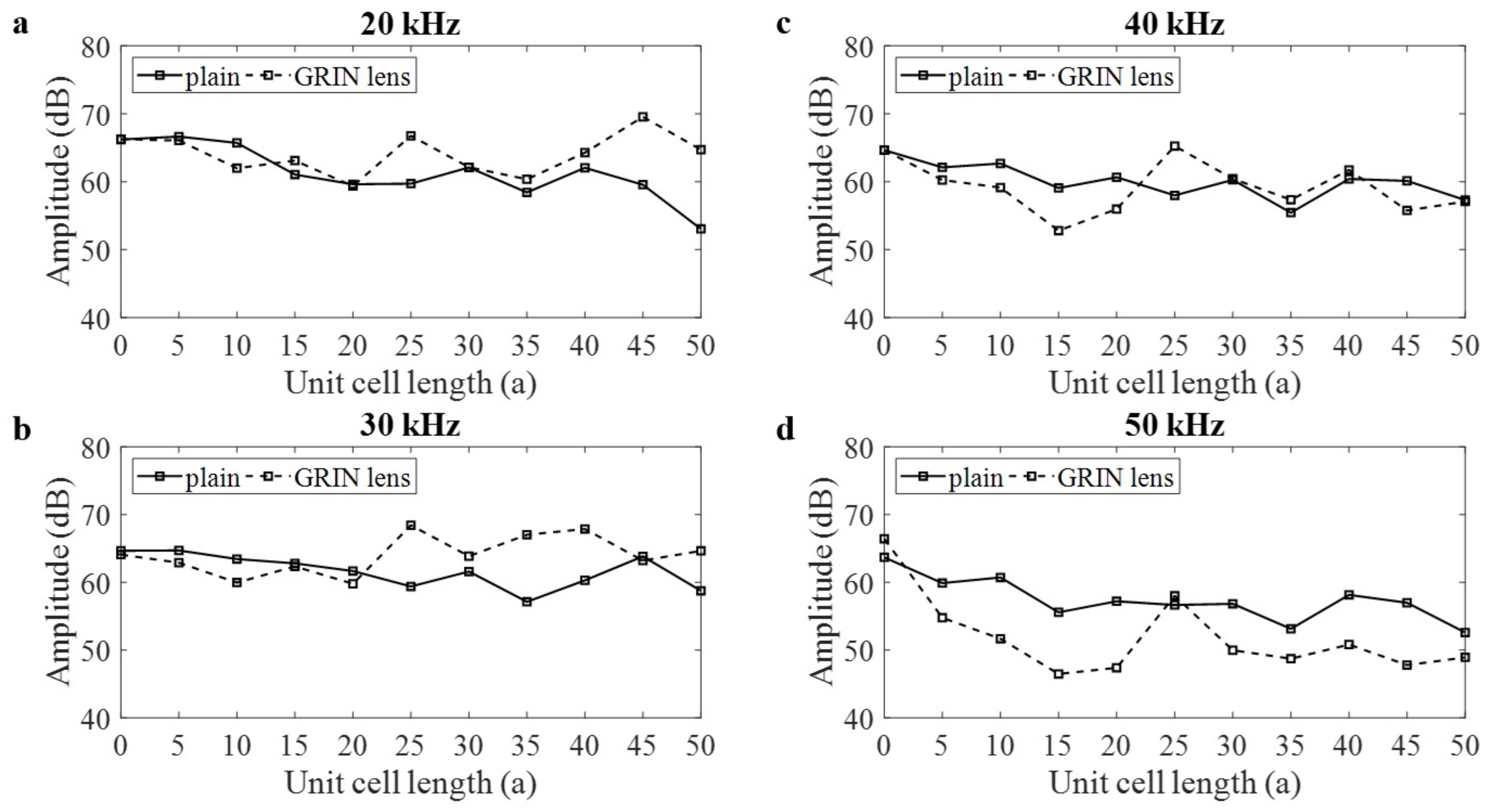Materials 14 01552 g007 Materials 14 01552 g007