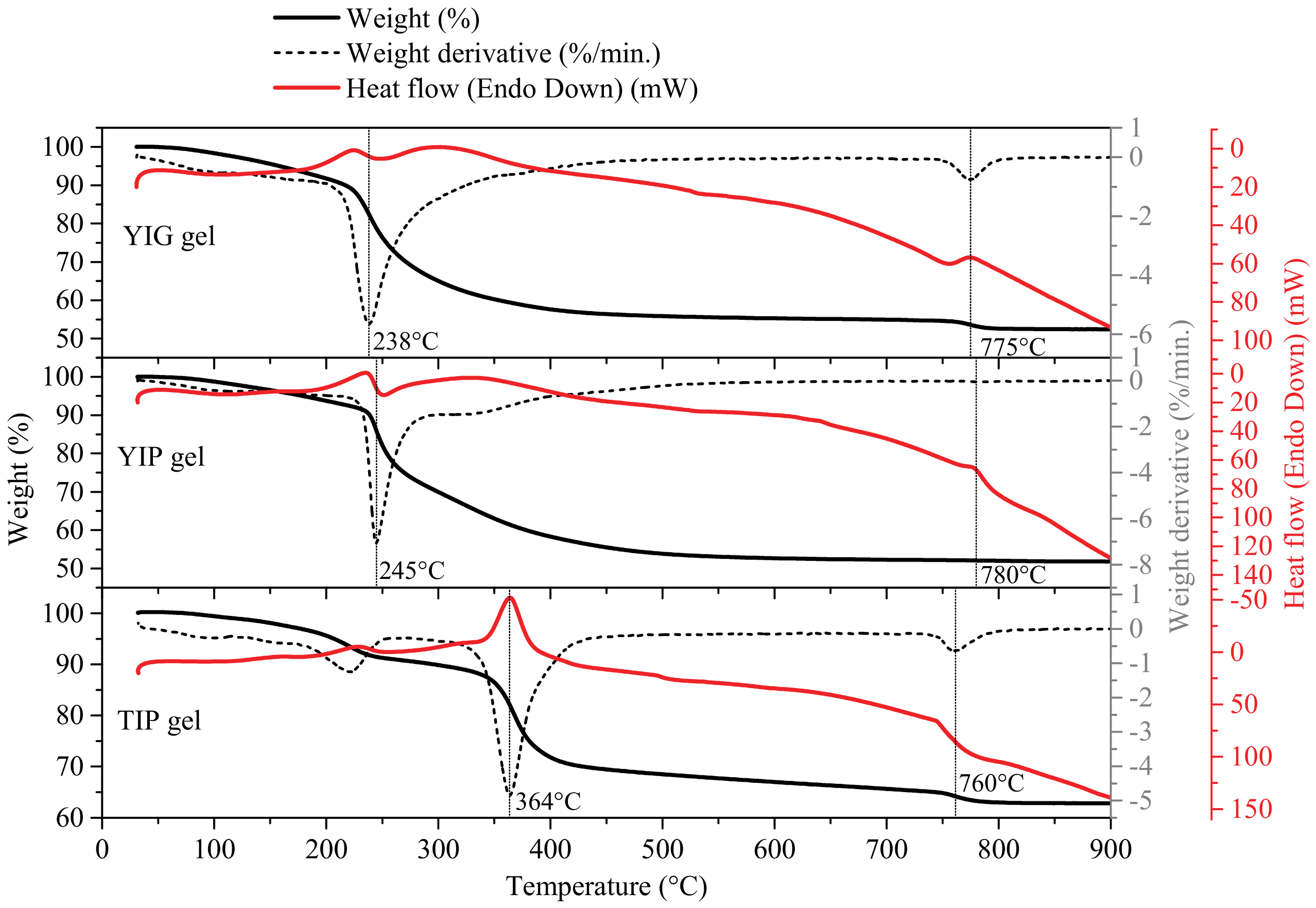 Materials 14 01554 g001 Materials 14 01554 g001