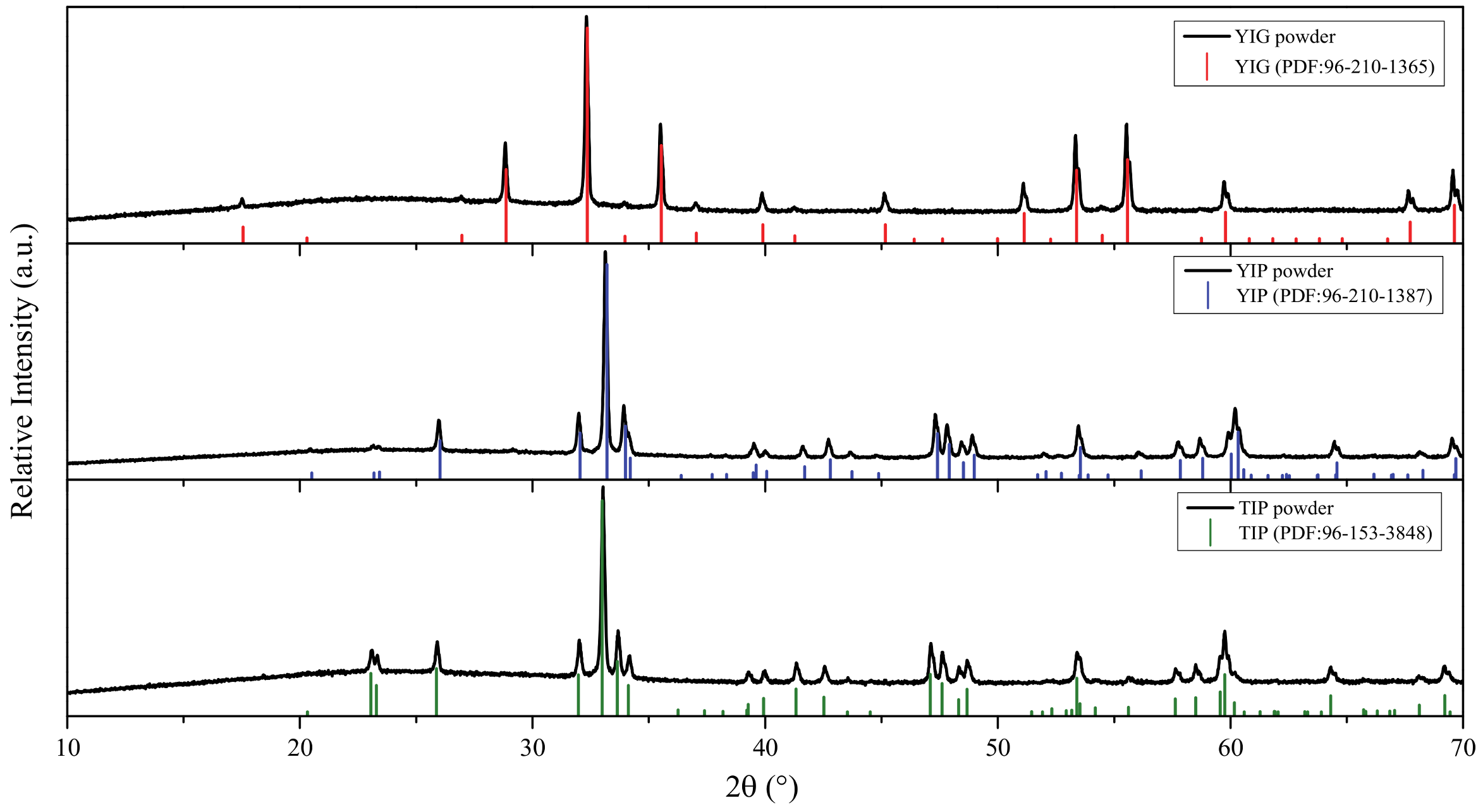 Materials 14 01554 g002 Materials 14 01554 g002