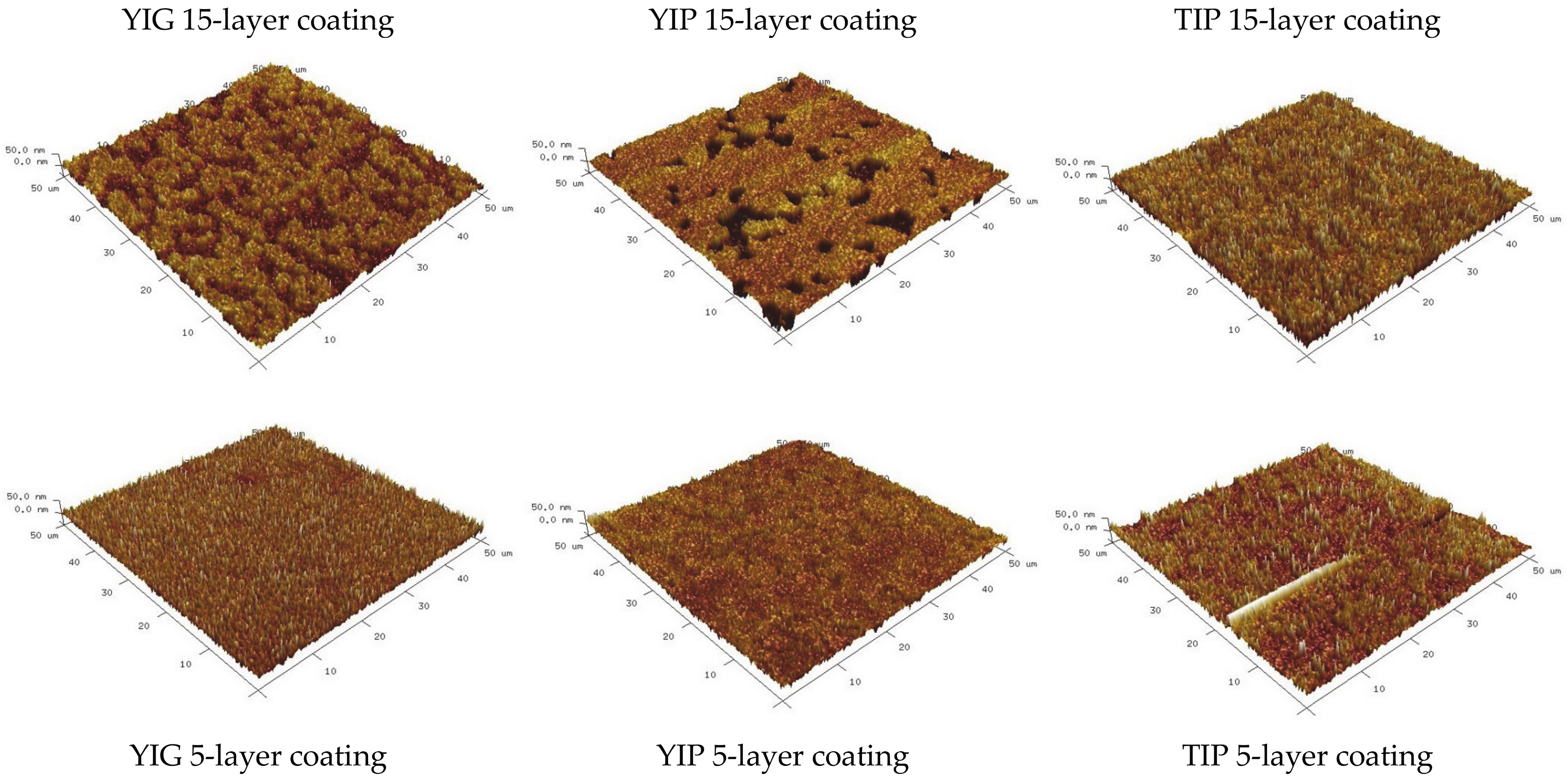 Materials 14 01554 g006 Materials 14 01554 g006