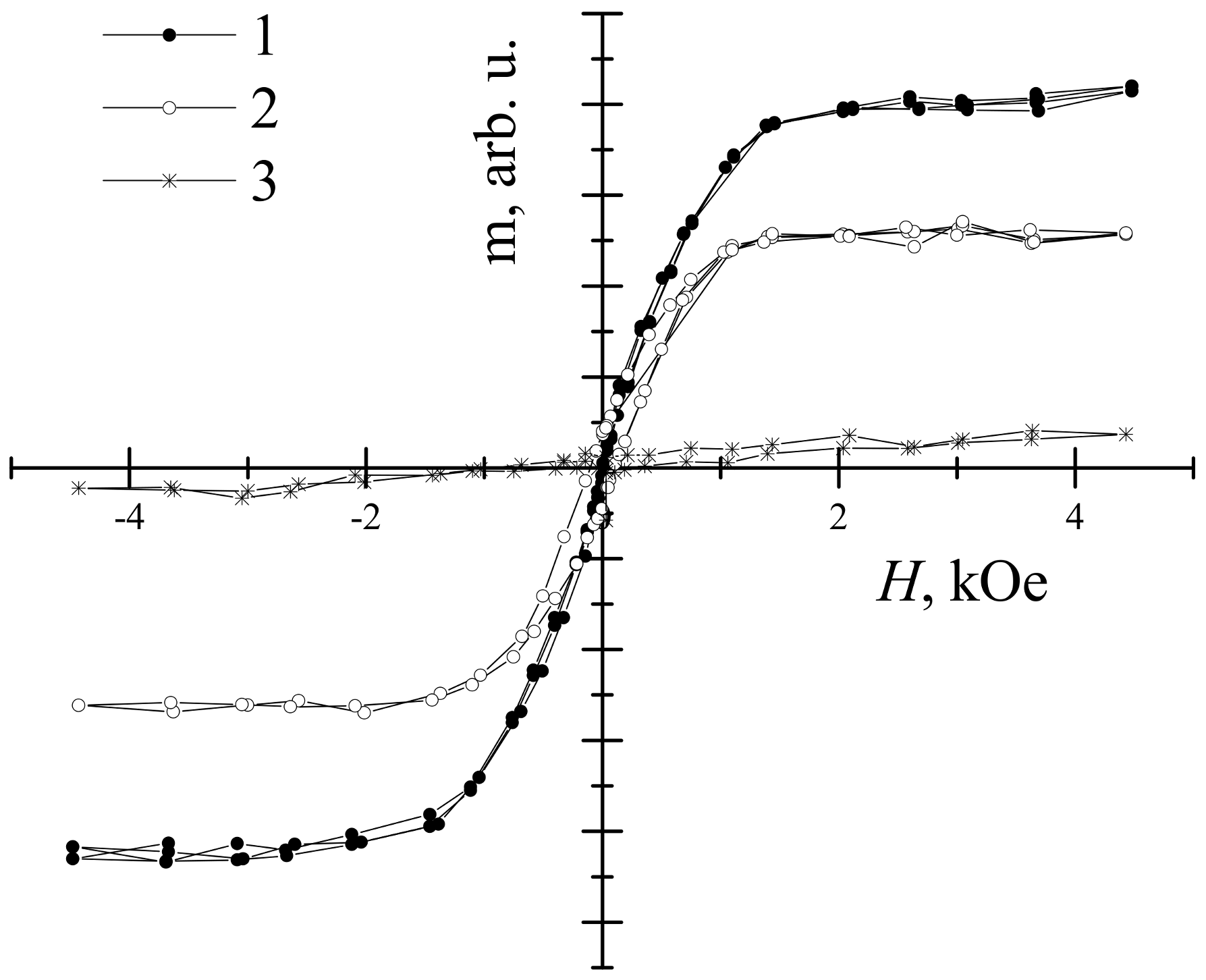 Materials 14 01554 g007 Materials 14 01554 g007