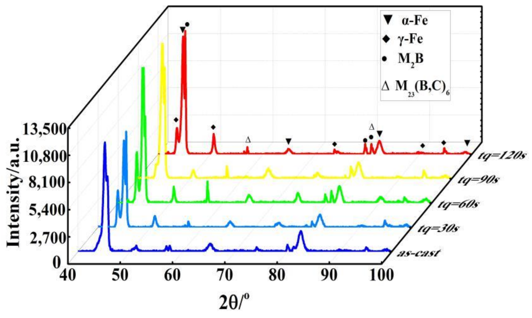 Materials 14 01556 g004 Materials 14 01556 g004