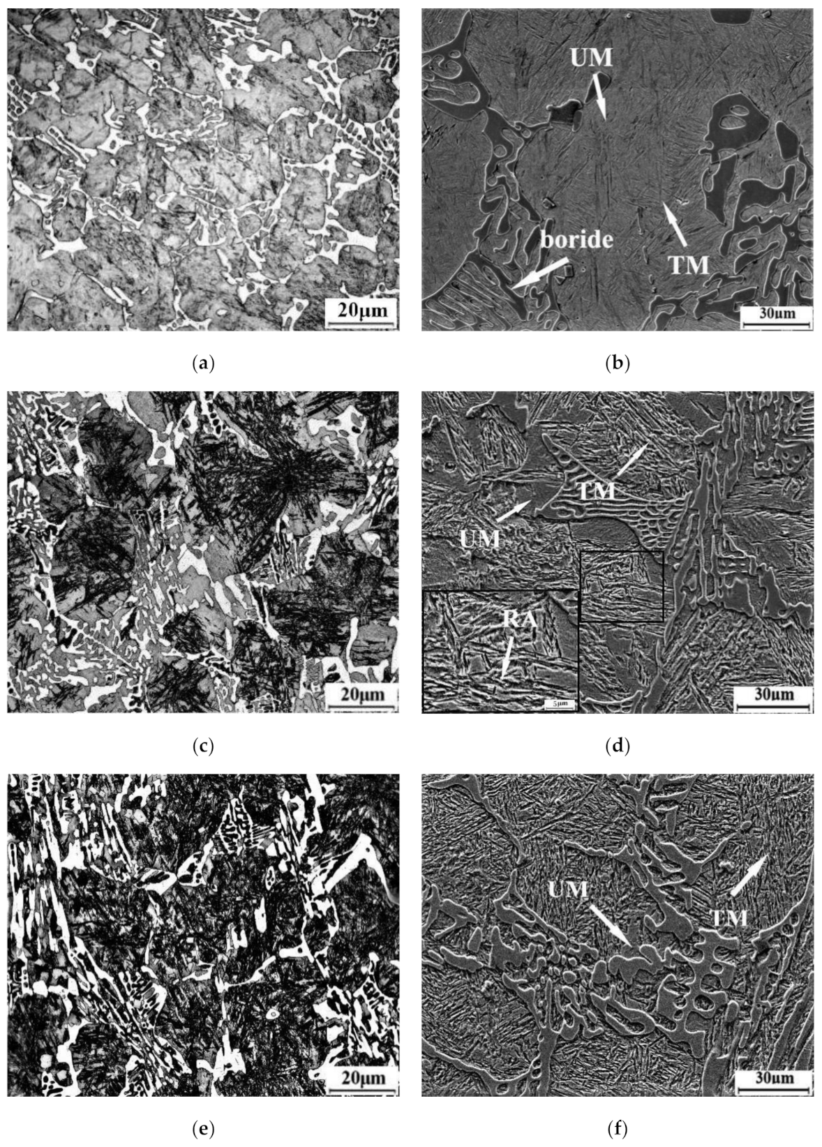 Materials 14 01556 g005a Materials 14 01556 g005a