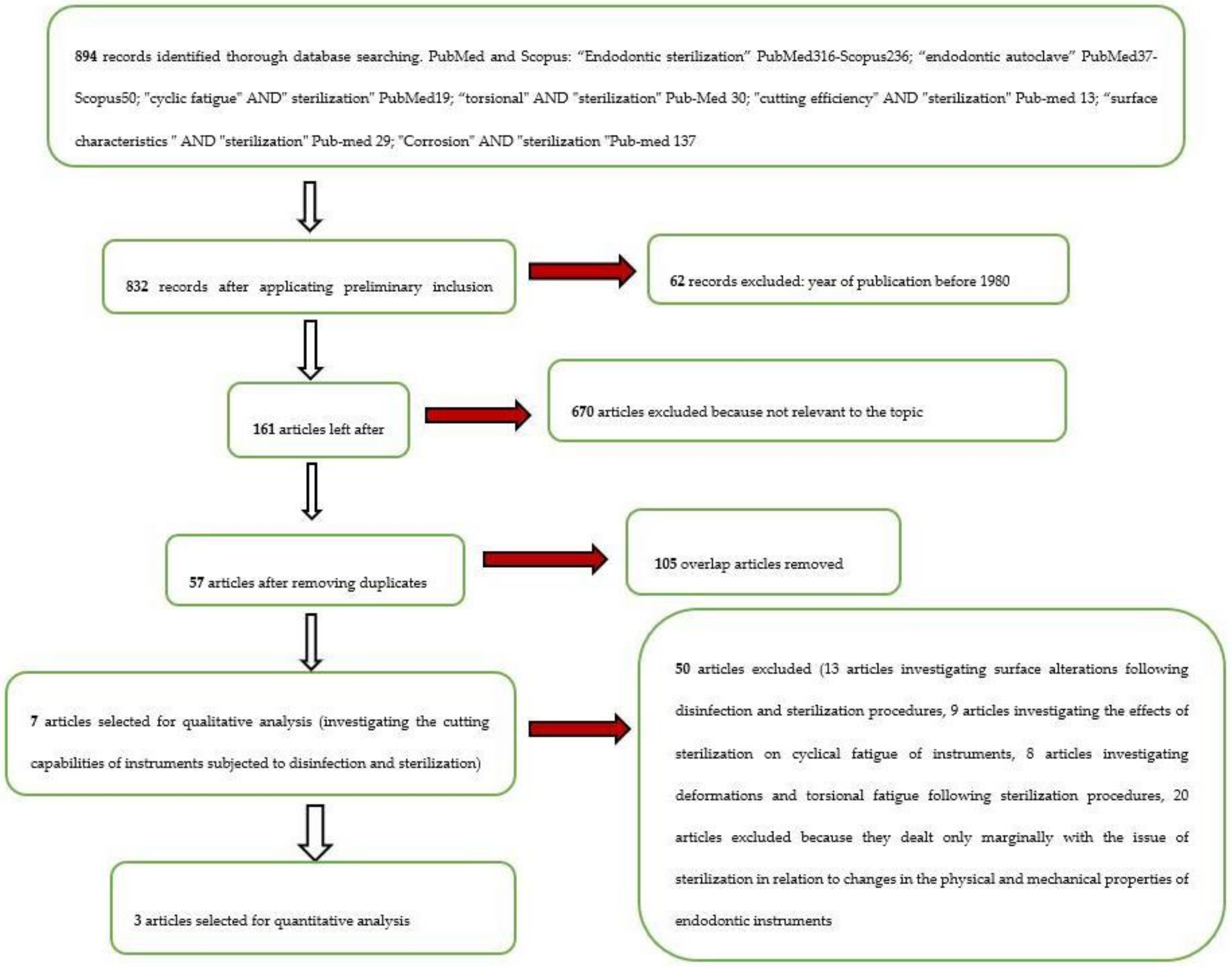Materials 14 01559 g001 Materials 14 01559 g001
