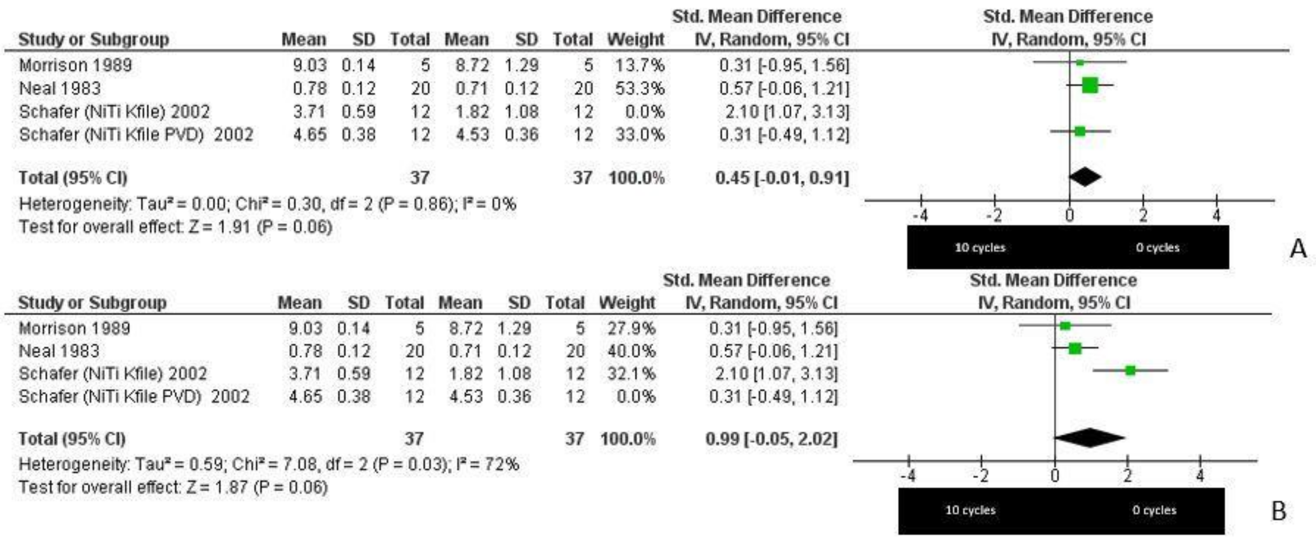 Materials 14 01559 g004 Materials 14 01559 g004