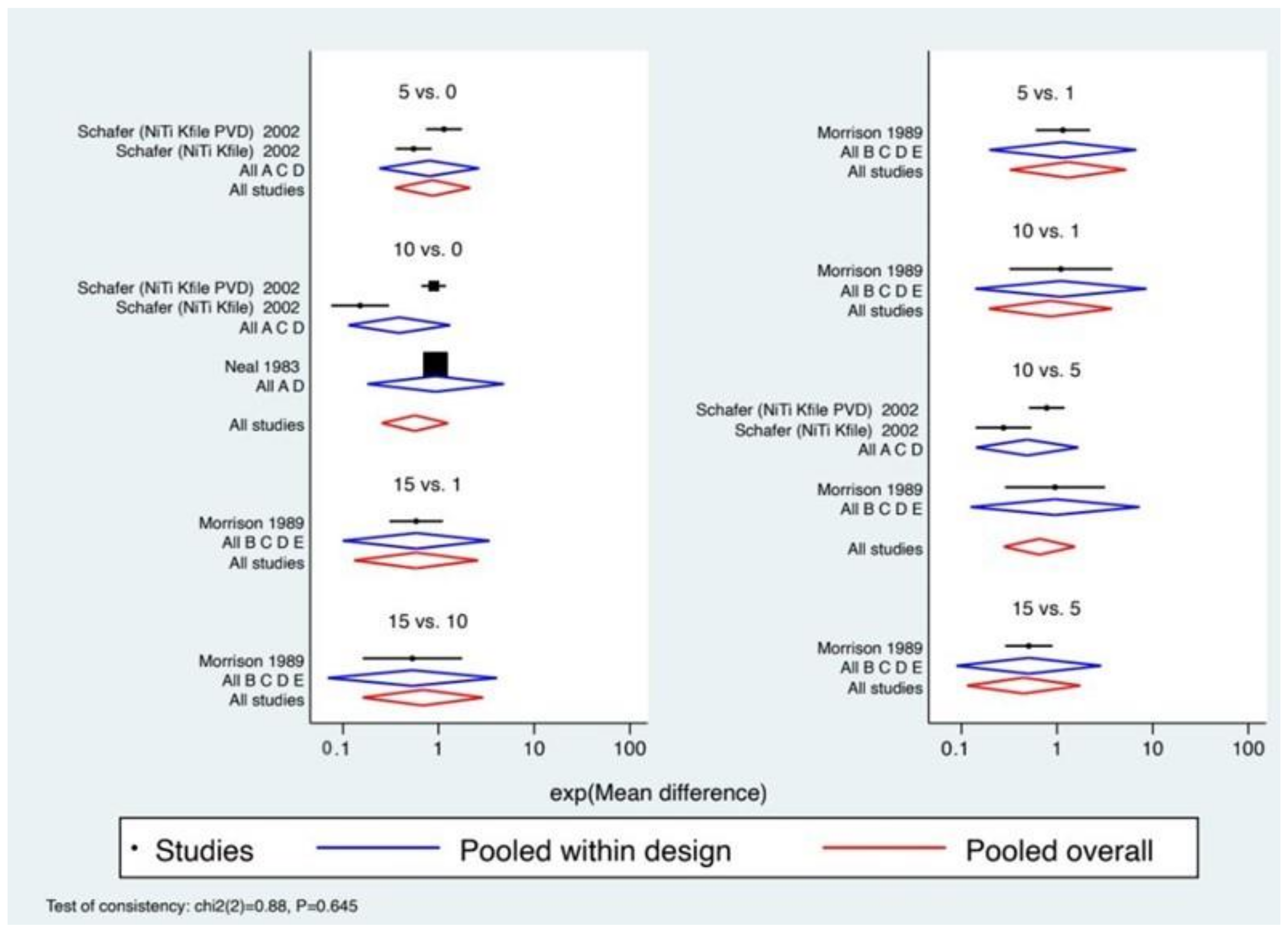 Materials 14 01559 g006 Materials 14 01559 g006