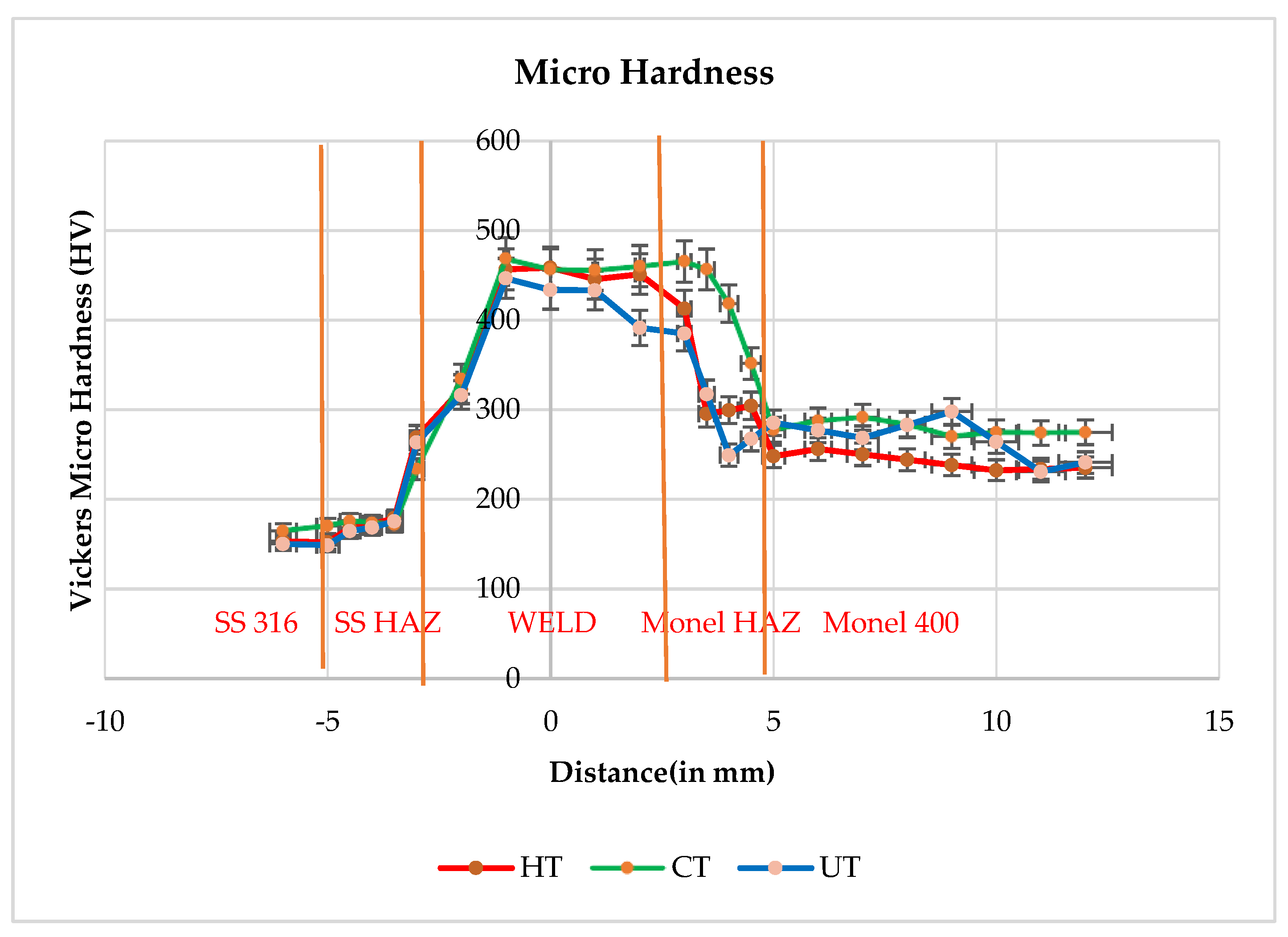 Materials 14 01560 g004 Materials 14 01560 g004