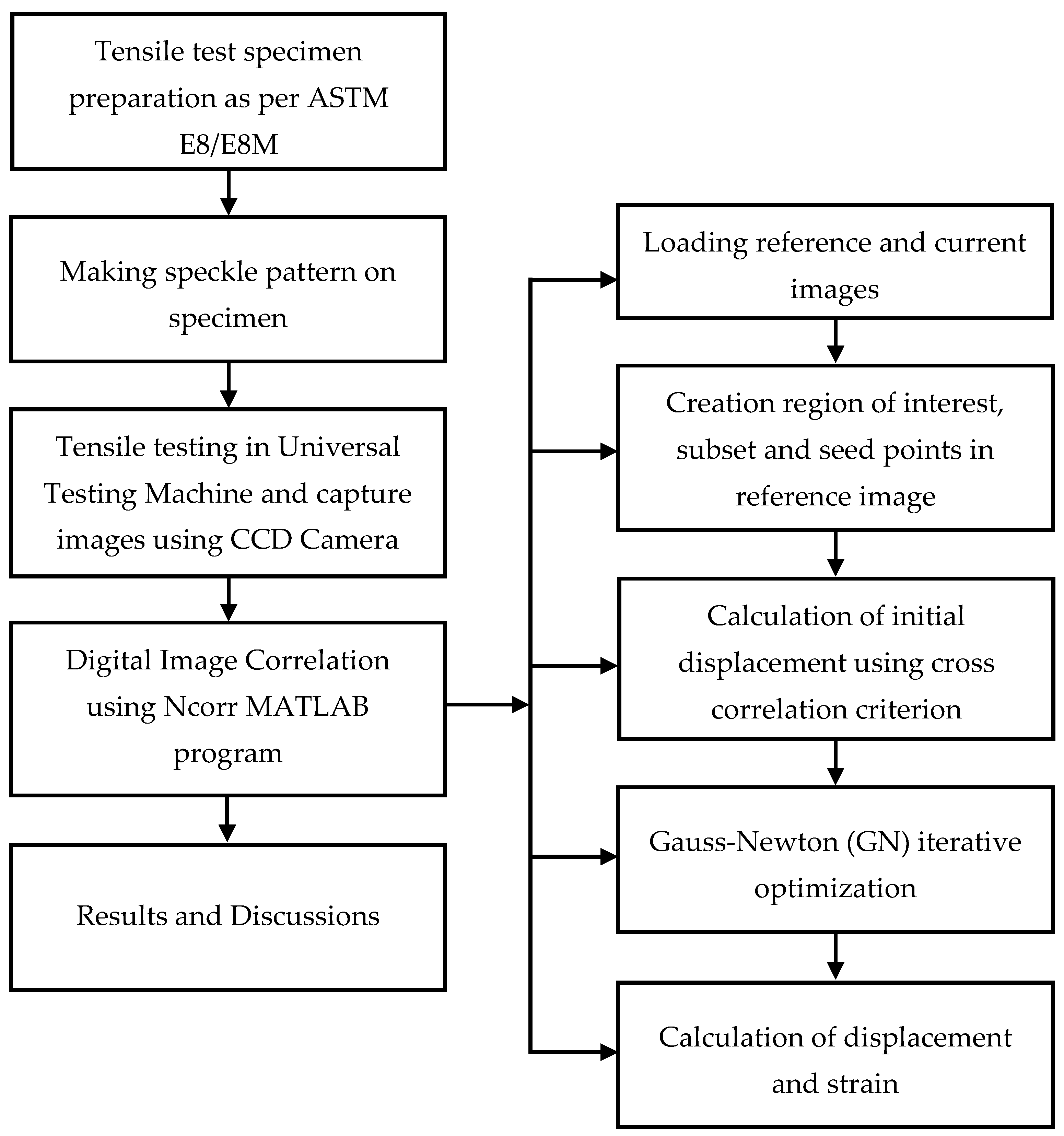 Materials 14 01560 g008 Materials 14 01560 g008
