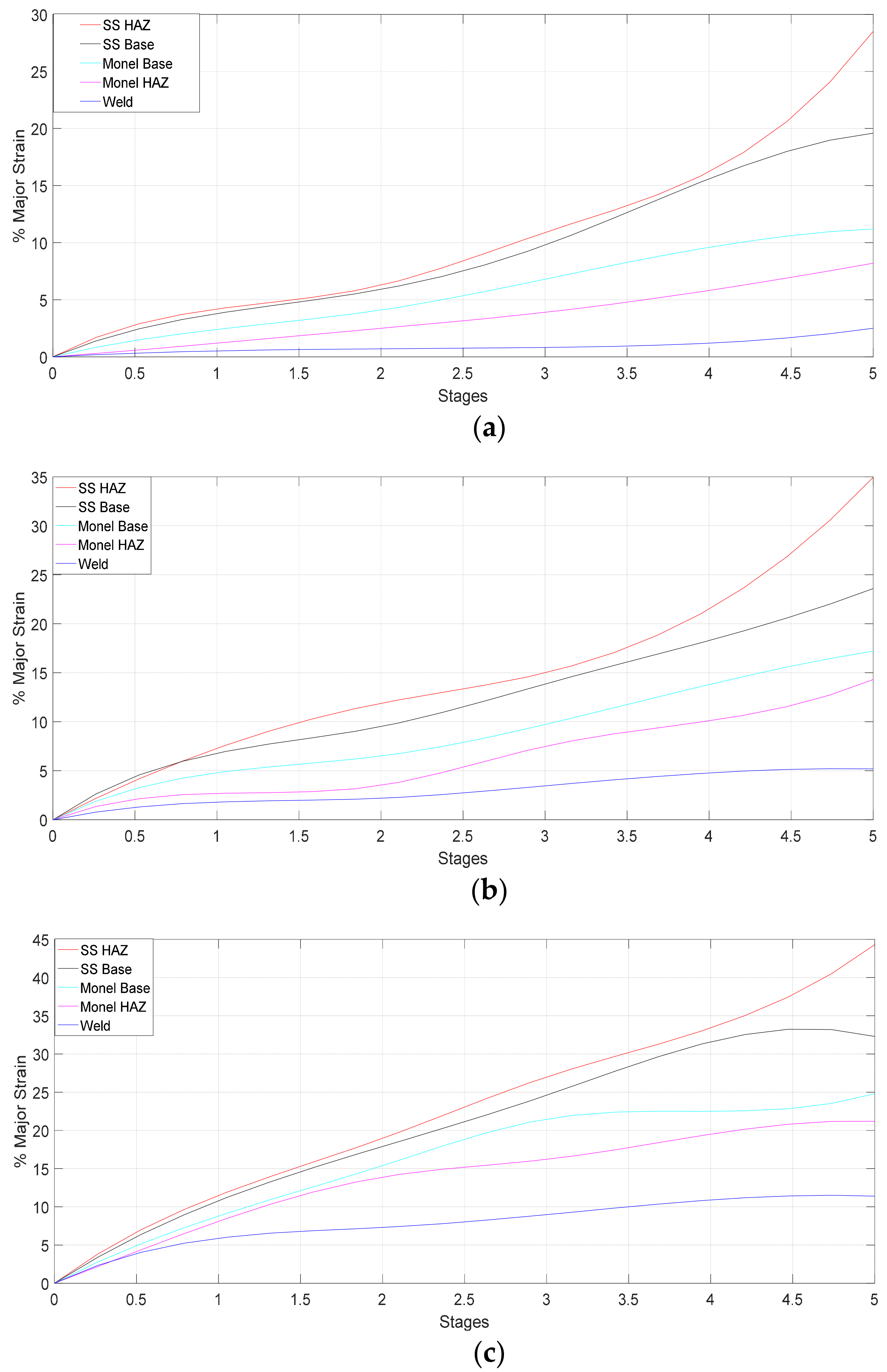 Materials 14 01560 g012 Materials 14 01560 g012